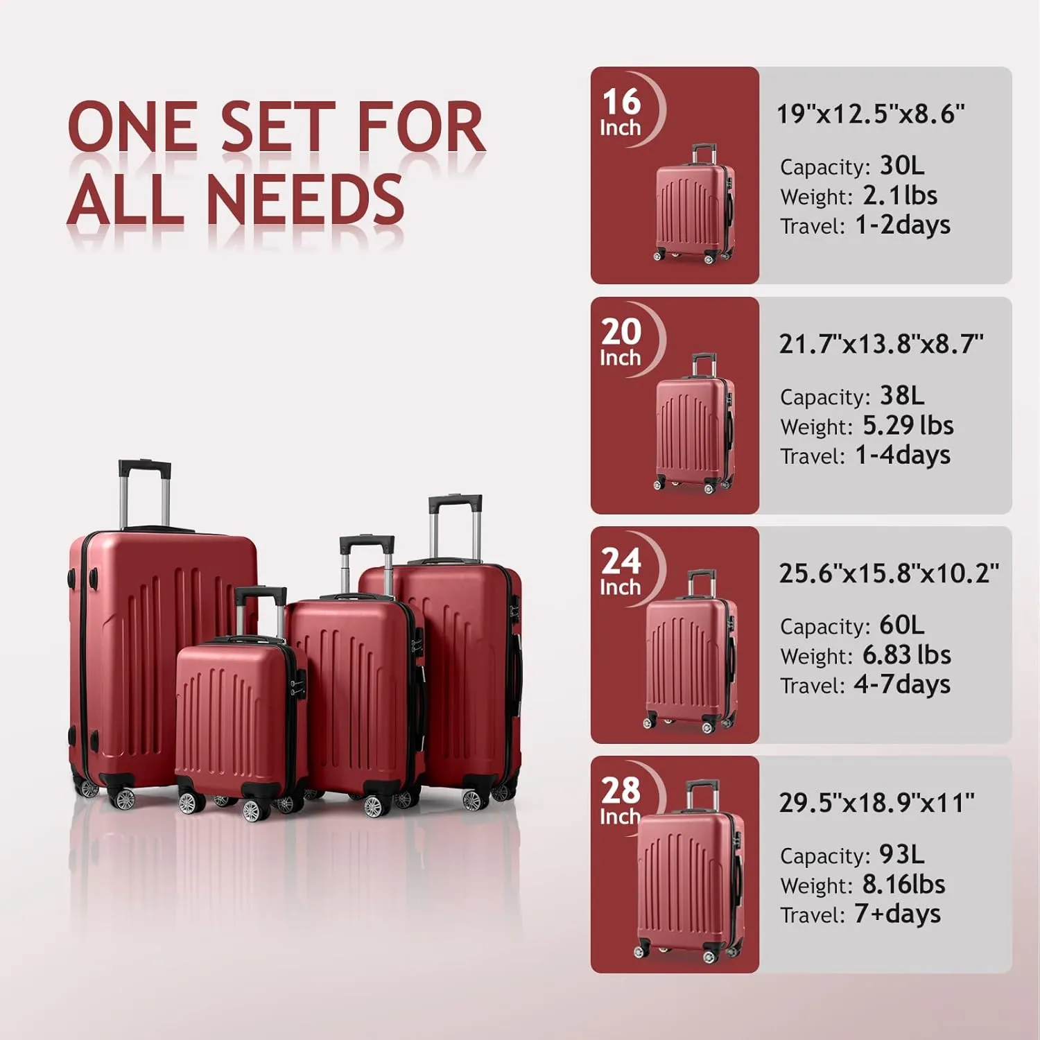 Karl home Luggage Set of 4 Hardside Suitcase Sets with TSA Lock 4 Spinner Wheels, ABS Lightweight Trolley Travel Case for Carry On Check-in Business Trip, Red (16/20/24/28)