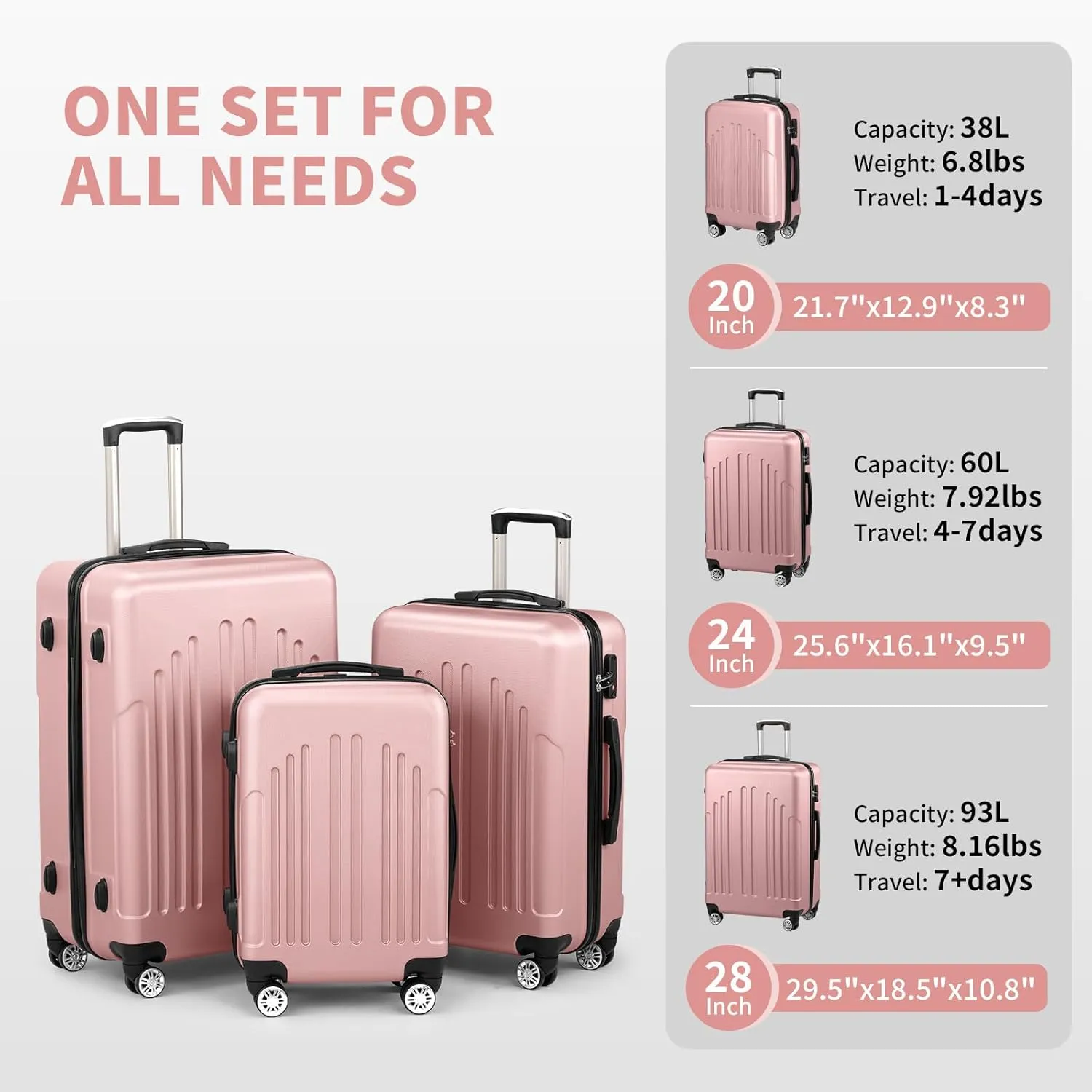 Karl home Luggage Sets 3 Piece, PC ABS Hardside Suitcase Set with Double Spinner Wheels & TSA Lock for Travel Business, 3-Piece Set (20/24/28), Light Pink
