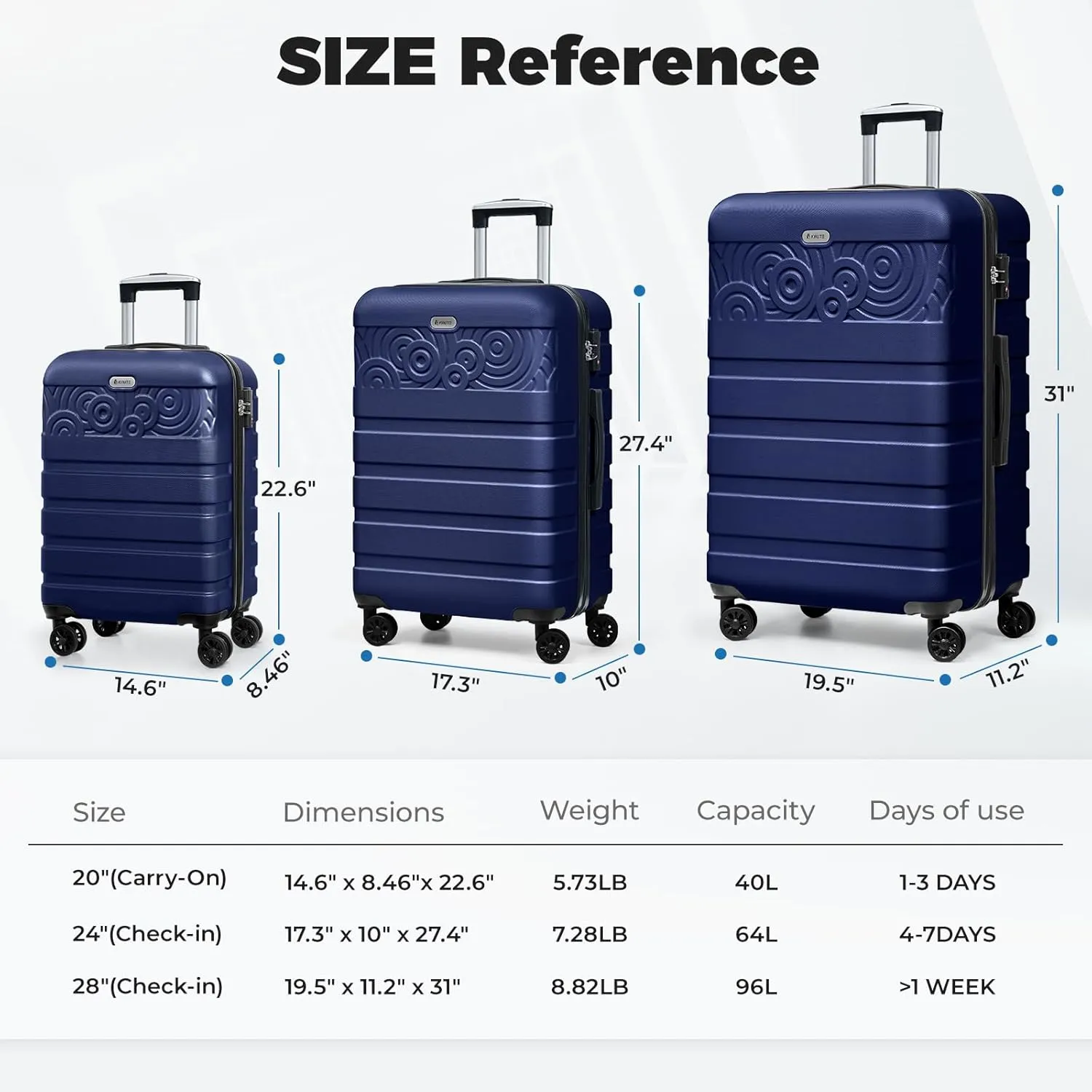 Krute Carry On Luggage 22x14x9 Airline Approved Hard Shell Luggage with Spinner Wheels, 20 Inch PC&ABS TSA Lock kids suitcase（DarkBlue）