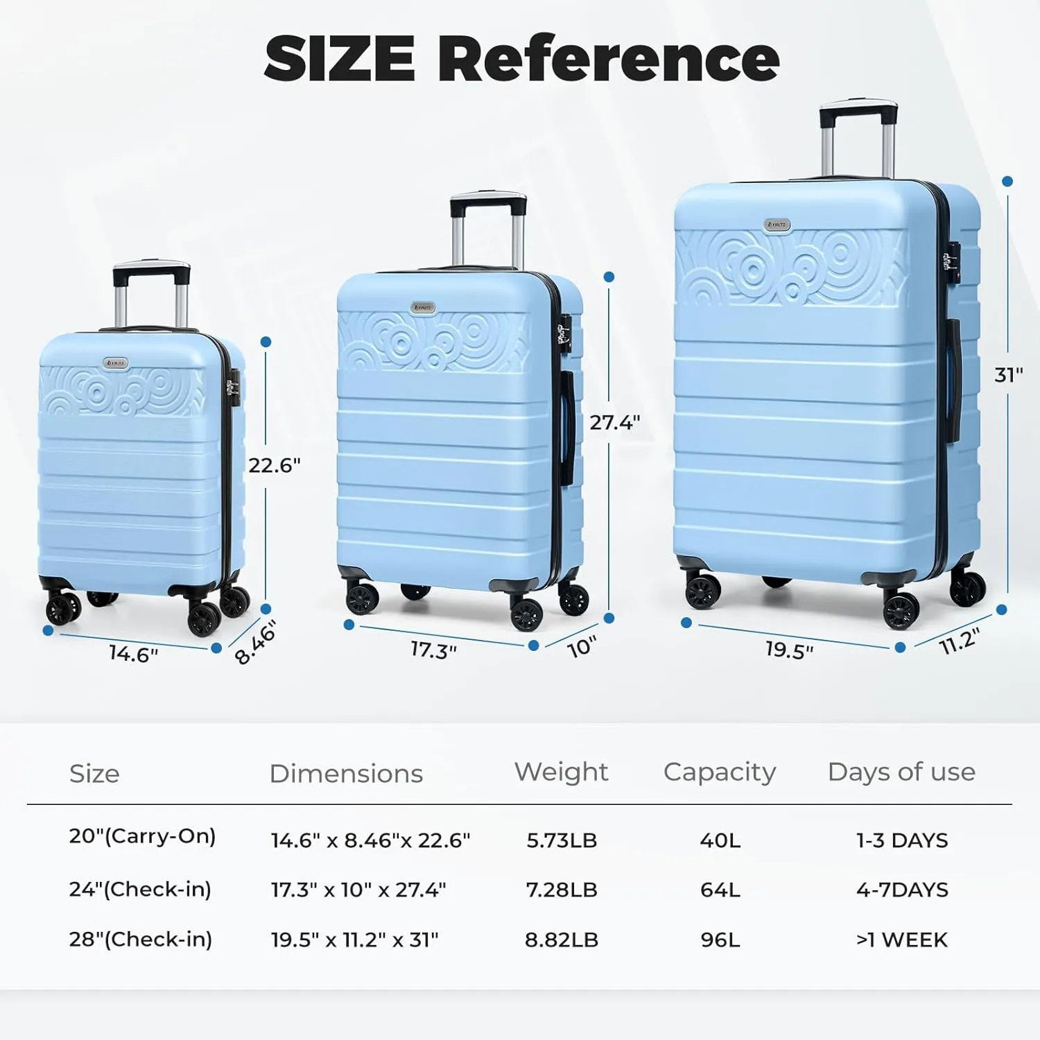 Krute Carry On Luggage 22x14x9 Airline Approved Hard Shell Luggage with Spinner Wheels, 20 Inch PC&ABS TSA Lock kids suitcase（LightBlue）