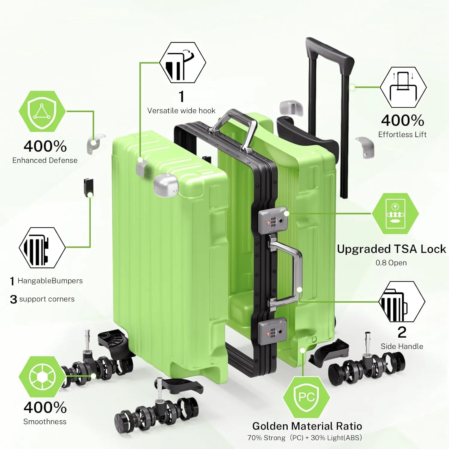 Krute Carry On Luggage Aluminum Frame No Zipper Metal Hardshell PC ABS Luggage Noble TSA Airline Approved Suitcase with Spinner Wheels 20 Inch Green
