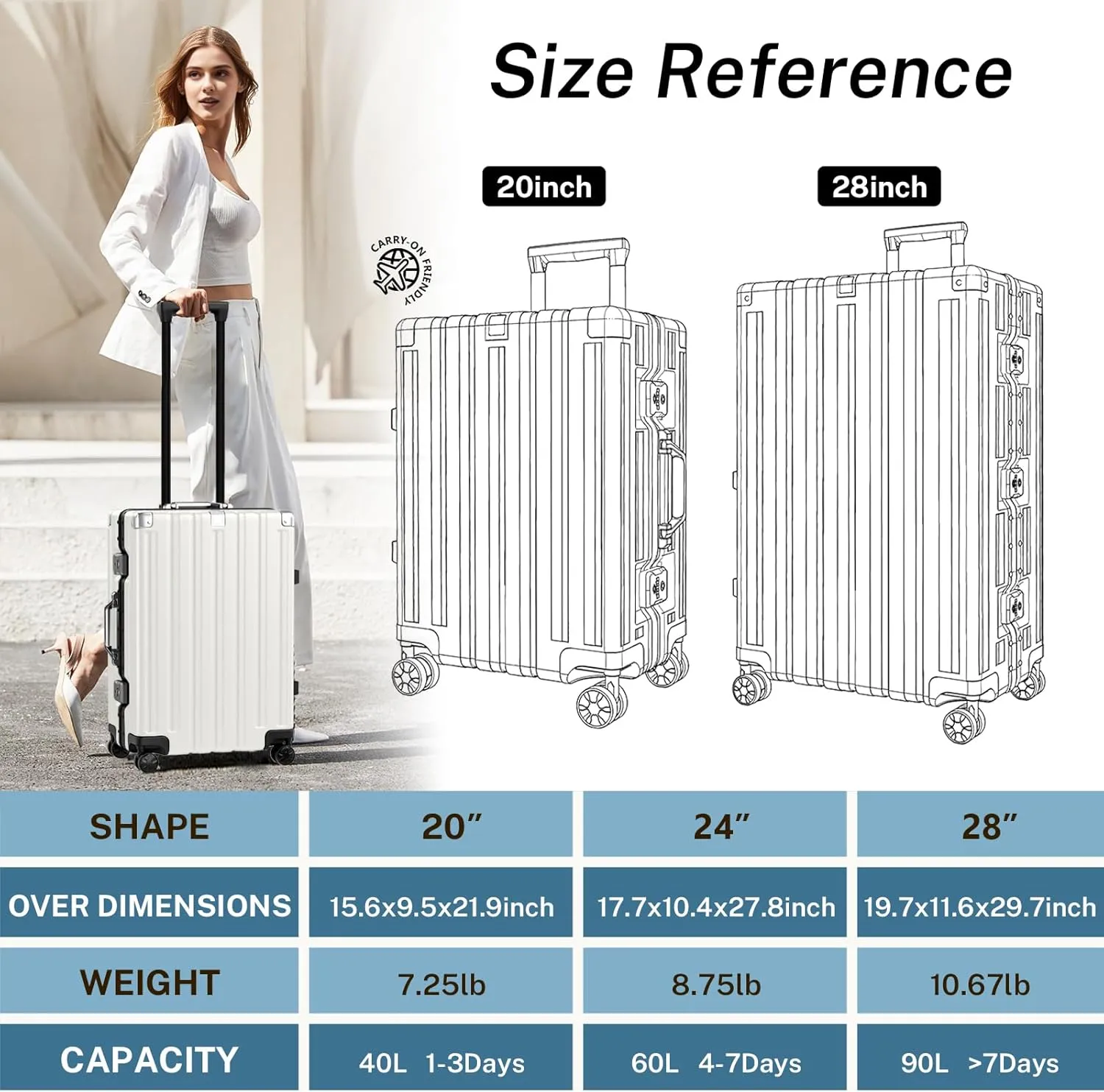 Krute Carry On Luggage Noble TSA Airline Approved Suitcase with Spinner Wheels 20 Inch White