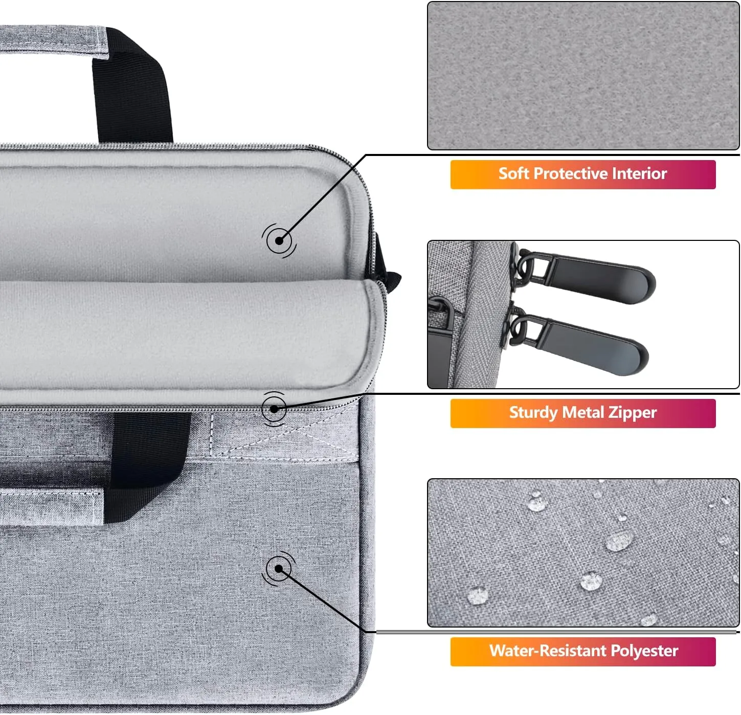 Laptop Case Shoulder Bag for 15.6 Inch Laptop Computer Chromebook, 16 Inch MacBook Pro A2485 A2141 A2780 A3403 A3186, Protective Polyester Computer Portable Bag Briefcase with Handle, Gray