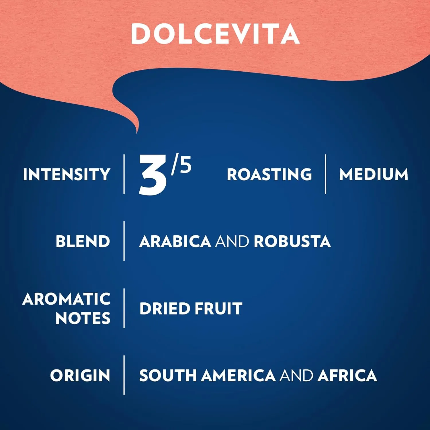 Lavazza Dolcevita Classico Ground Coffee 6 Bags of 12oz, Medium Roast, Rich and Full-bodied, Intensity 3/5, Arabica and Robusta, Ideal for Drip Brewers, (Pack of 6) - Package May Vary