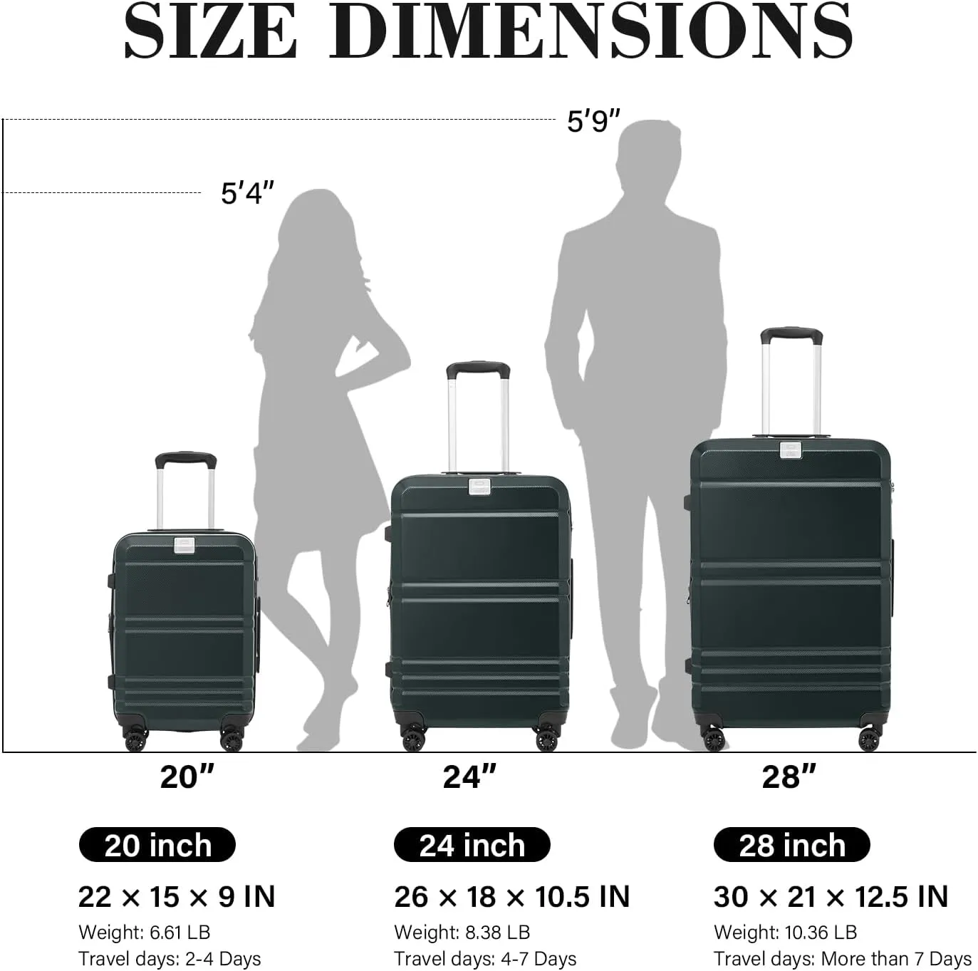 LONG VACATION Hardside Expandable Carry On Luggage, Hardshell Suitcase with Spinner Wheels and TSA Lock(Dark Green, 24 INCH)