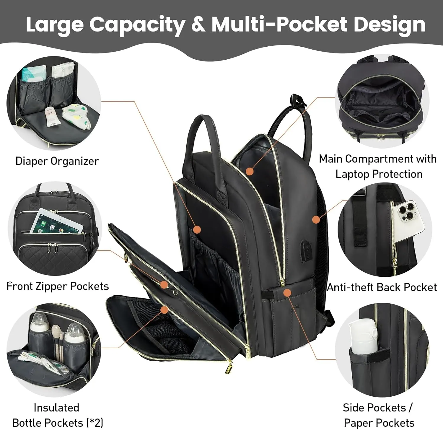 LOVEVOOK Baby Diaper Bag,Waterproof Diaper Backpack with USB Charging Port for Bab, Large Capacity Fit for 15.6 inch Laptop,Dark Grey