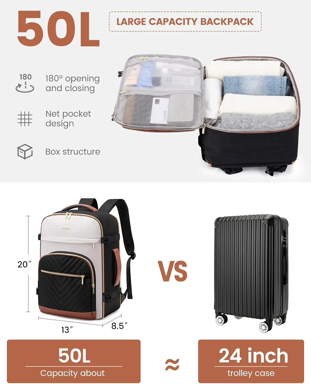 LOVEVOOK Travel Backpack for Women,50L Carry On Backpack for Airplanes,18 Inch Laptop Personal Item Travel Bag,TSA Approved Carry On Luggage,Waterproof Weekender Business Hiking Bag