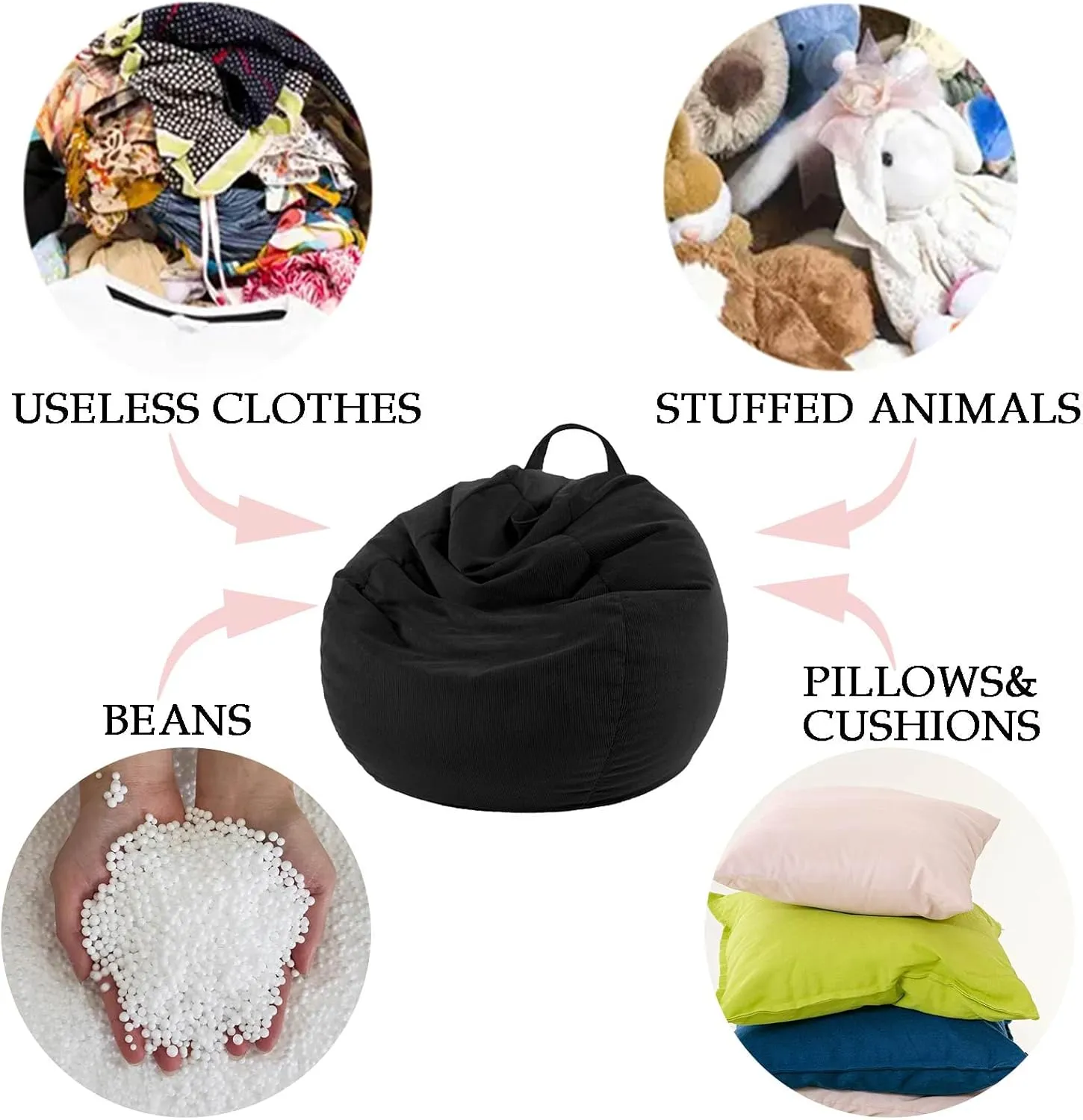 LPMOERA Stuffed Animal Storage Bean Bag Chair Cover (No Filler) for Kids and Adults.Pets Dogs/Cats Lazy Beds.Soft Stuffable Bean Bag for Organizing Children Plush Toys or Memory Foam White S