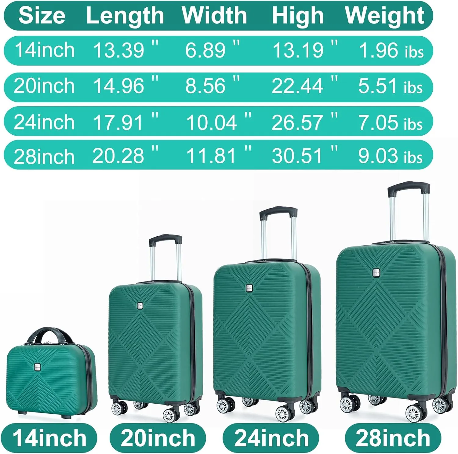 Luggage 4 Piece Set, Hardshell ABS Suitcase Set with Double Spinner Wheels, Lightweight Durable Luggage set, Carry On and Checked Travel Large Luggage, Dark Green