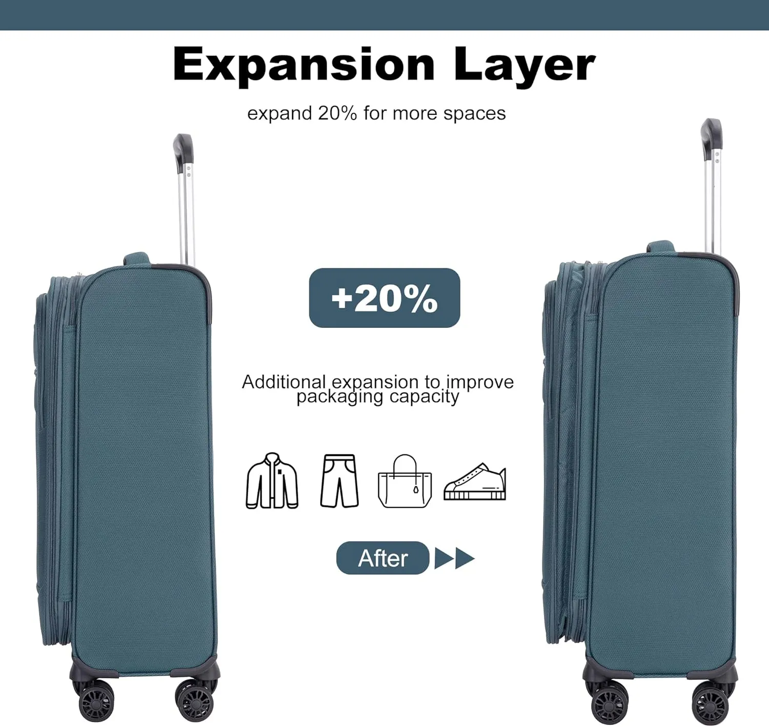 Luggage Sets 5 Piece Softside Expandable Suitcase set With Spinner Wheels Duffel Bag And Toiletry Bag, Lightweight Carry-On And Checked Luggage (10" 16" 18" 23" 27"), Dark Green