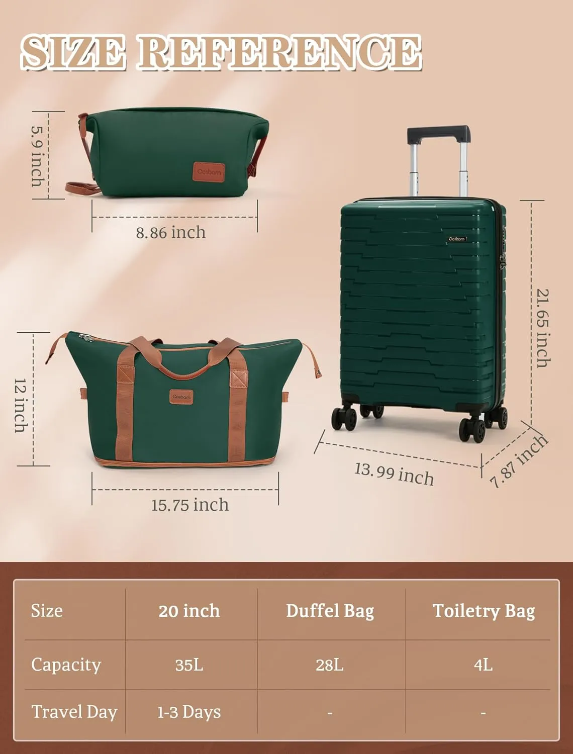 Luggage Sets 5 Piece, Suitcases with Wheels, PP Hard Case Luggage with Upgraded Shock-absorbing Spinner Wheel&TSA Lock, Carry On Luggage Set (Dark-green, 3 Piece Sets (20/DB/TB))