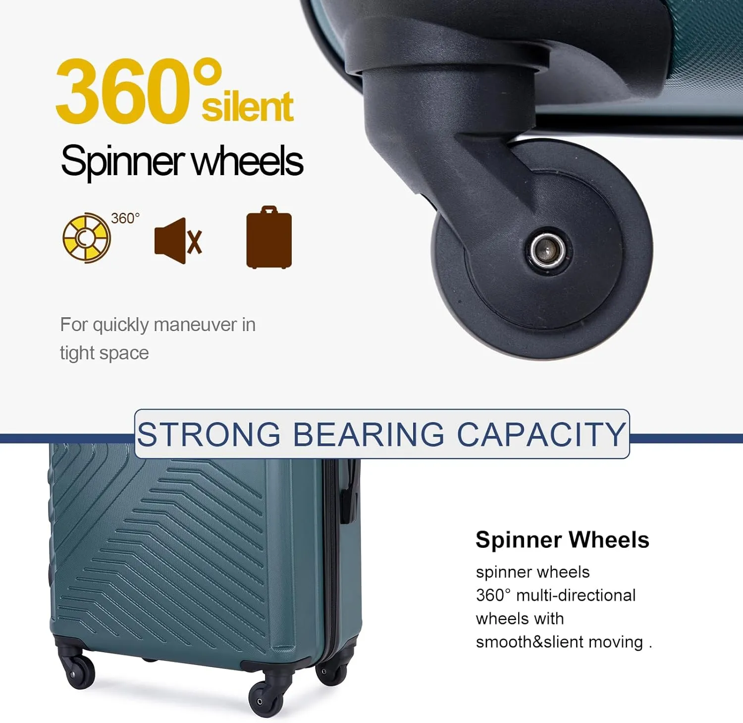 Luggage Sets Wear-Resistance Hardside Lightweight Suitcase Double Spinner Wheels, TSA Lock,Two Hooks, Scratch-resistant Carry-on, 3 Piece Set(20/24/28) (Dark Green)