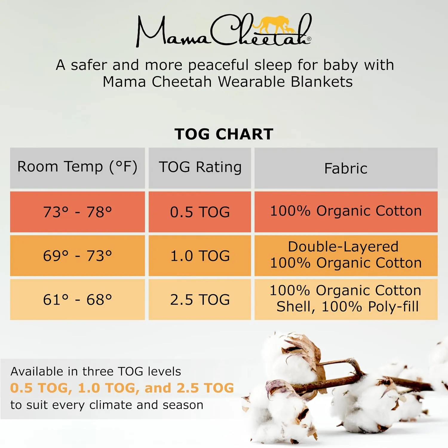 Mama Cheetah Toddler Sleep Sack with Feet 4T-5T, 0.5 TOG Organic Cotton Baby Wearable Blankets with Legs, Baby Sleeping Bag for Walkers, Early Walker X-Large, 3-Pack