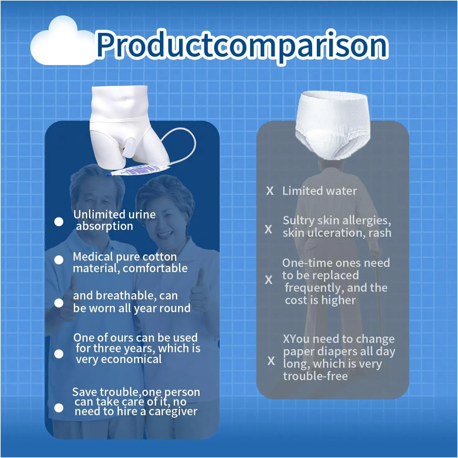 Mens Incontinence Protective Briefs – Includes 3 Urine Bags for Reliable Protection (Large)