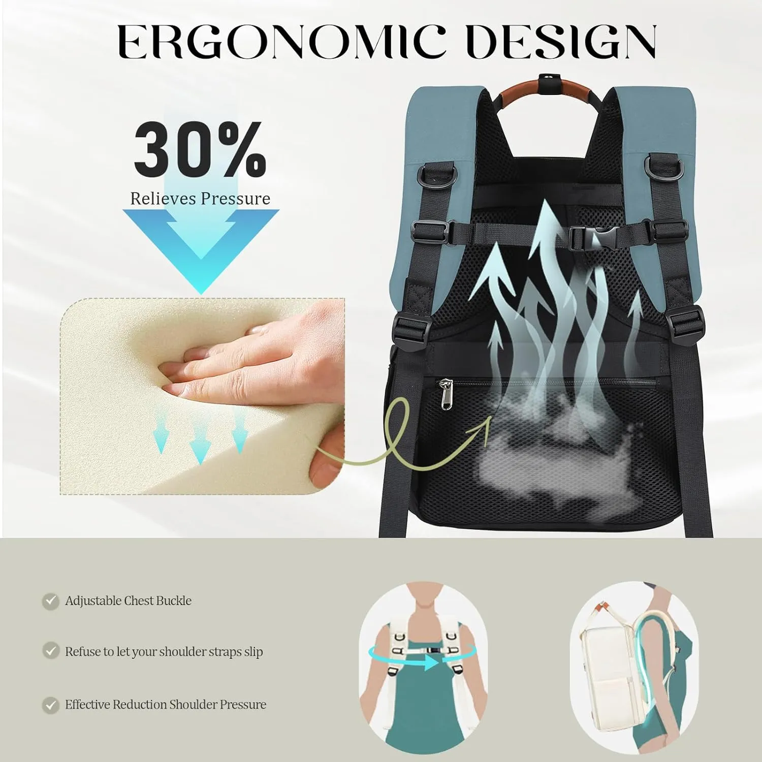 Mens Womens Carry On Backpack for Airplanes Personal Item Travel Bag Frontier Spirit Airlines Personal Item Bag 18x14x8 Personal Item Backpack With Laptop Compartment Up to 17" for Women Men