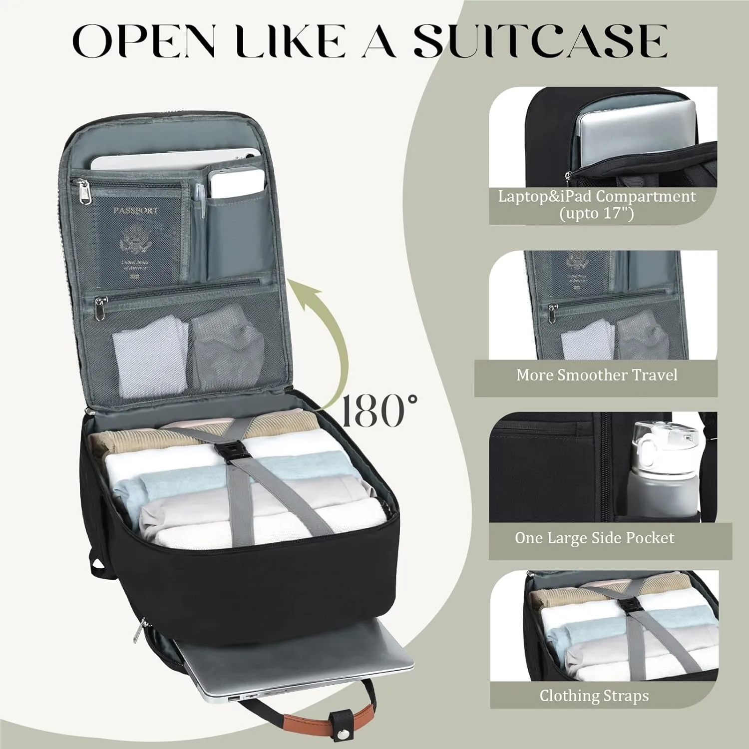 Mens Womens Carry On Backpack for Airplanes Personal Item Travel Bag Frontier Spirit Airlines Personal Item Bag 18x14x8 Personal Item Backpack With Laptop Compartment Up to 17" for Women Men