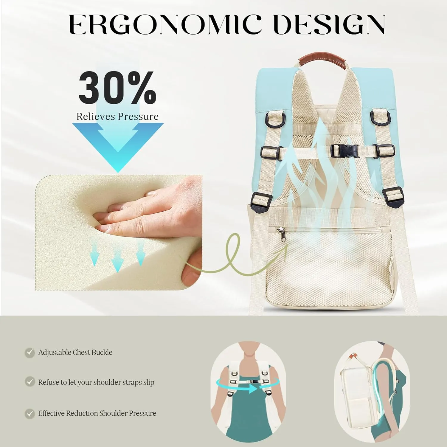 Mens Womens Carry On Backpack for Airplanes Personal Item Travel Bag Frontier Spirit Airlines Personal Item Bag 18x14x8 Personal Item Backpack With Laptop Compartment Up to 17" for Women Men
