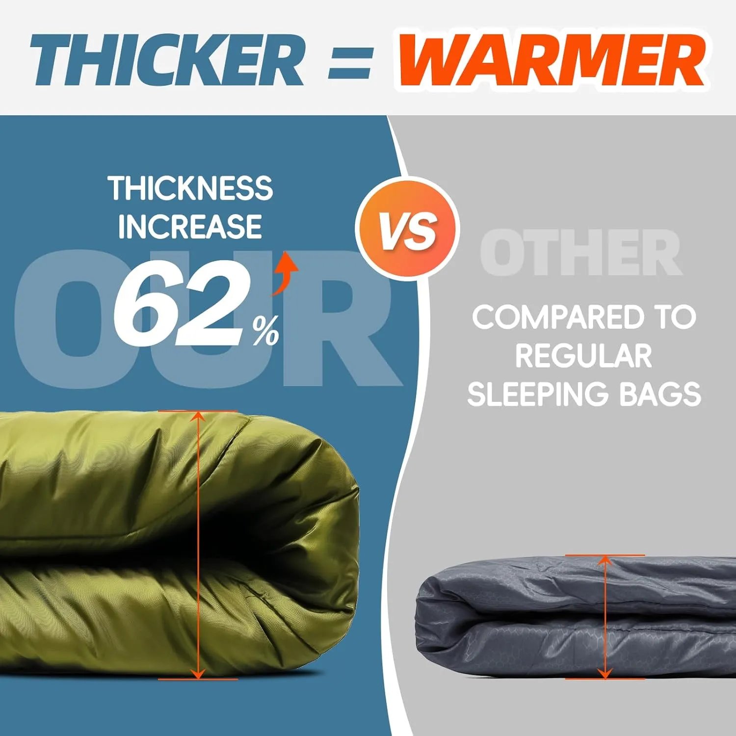 MEREZA 0 Degree Winter Sleeping Bag for Adults Kids with Pillow, Cold Weather Sleeping Bag for 4 Season Camping Hiking Backpacking Sleeping Bags for Big and Tall