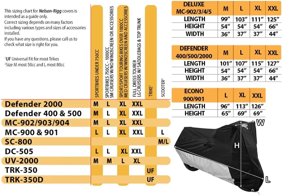 Nelson-Rigg SC-800-03-LG Silver Large Scooter Cover