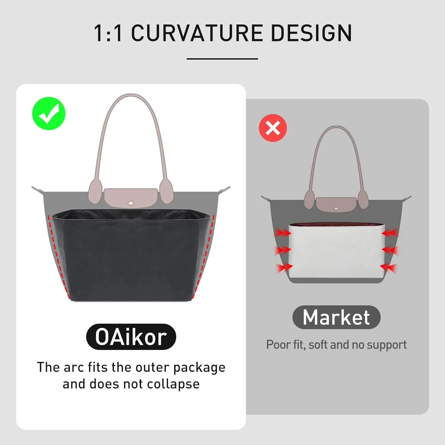 New DupontPaper Purse Organizer Insert Compatible with Longchamp Le Pliage Large Tote Handbag Insert (Full Black, Large)