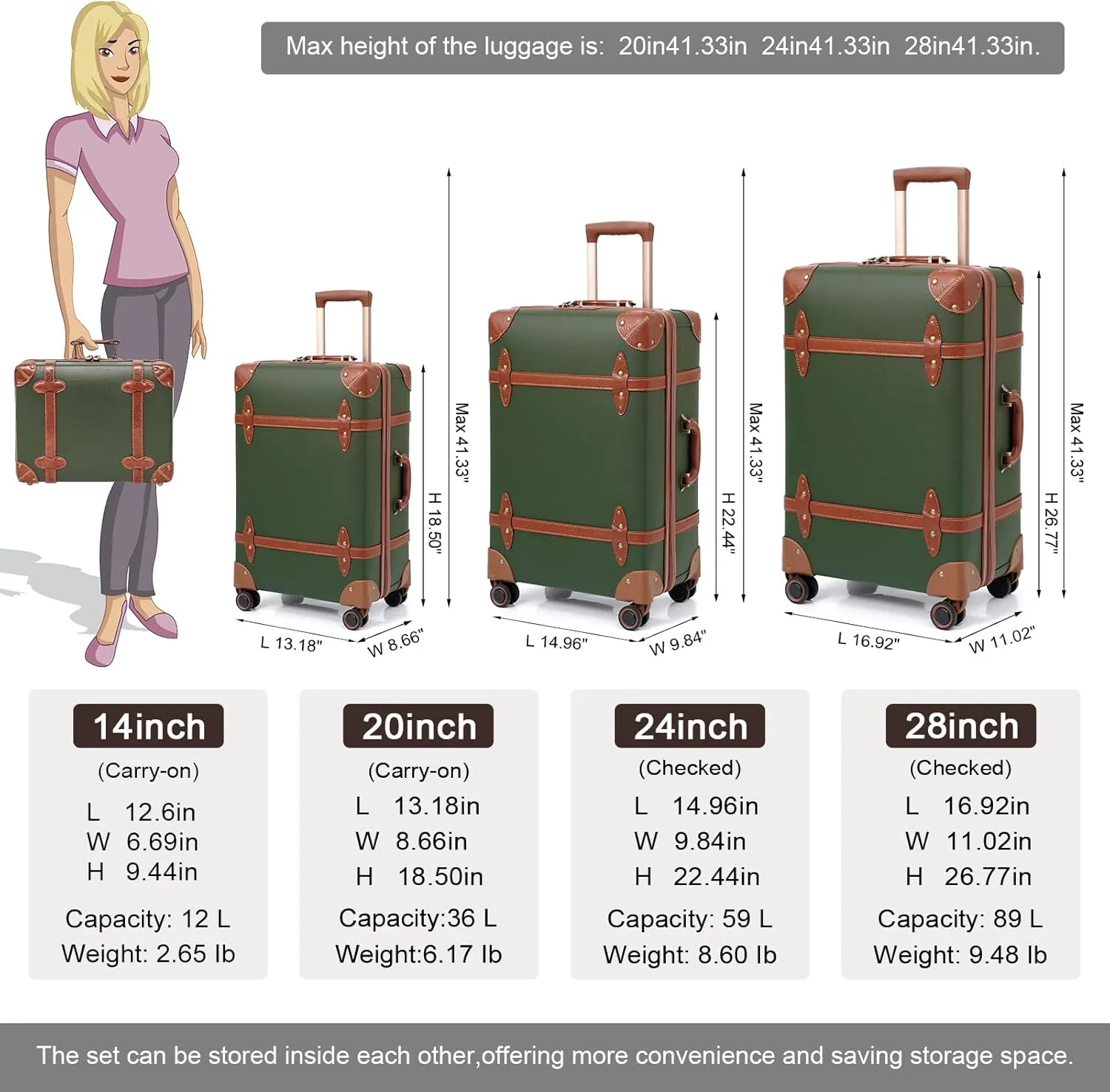 NZBZ Vintage Luggage Sets for Women, PU Leather Retro Suitcase, Vintage Trunk Luggage, Vintage Suitcase Set (Dark Green, 4-Piece-Set(14/20/24/28))