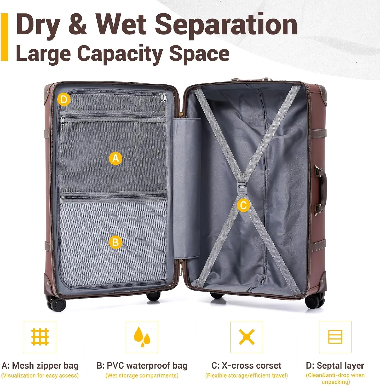 NZBZ Vintage Luggage Sets of 2, Vintage Suitcase Set for Women and Men, Cute Retro Luggage Sets Vintage Handmade Zipper Retro Trunk Luggage (Caramel Brown, 14inch & 28inch)