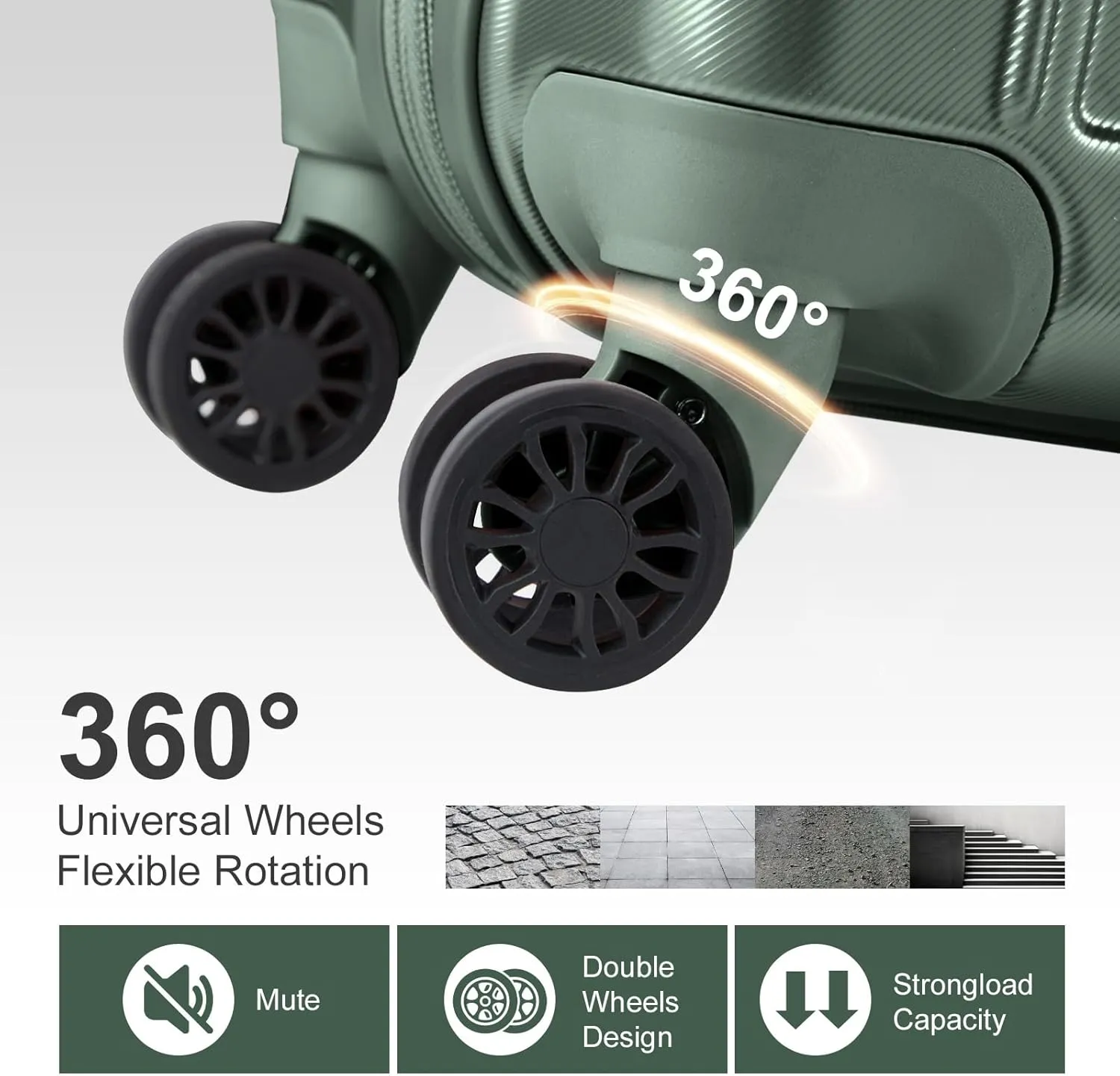 OmySalon Luggage Sets 2 Pieces Airline Approved, 14'' Carry-On Suitcase & 20'' PC ABS Hardshell Luggage w/ 360° Spinner Silent Wheels, TSA Lock, Expandable Lightweight Suitcase Sets (Dark Green)