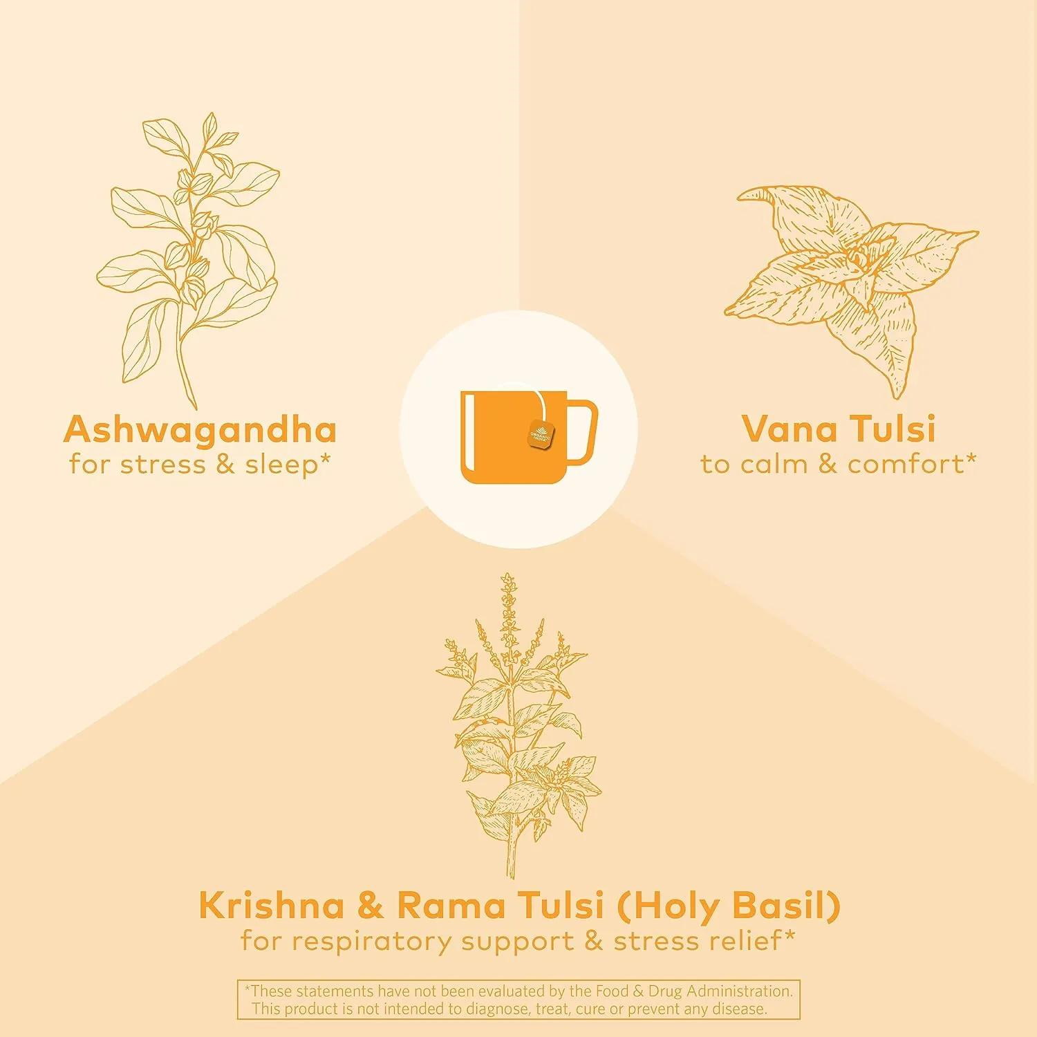 ORGANIC INDIA Calming Tulsi Ashwagandha Tea - Organic Tea Bags, Holy Basil Tea, Vegan, USDA Certified Organic, Non-GMO, Caffeine Free Tea - 18 Infusion Bags, 6 Pack