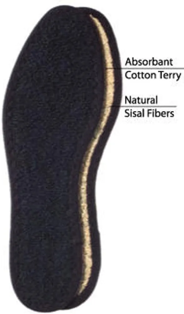 Pedag 2806 Washable Deo-Fresh Insoles with Natural Cotton Terry and Sisal Fibers, Black, Women's 9