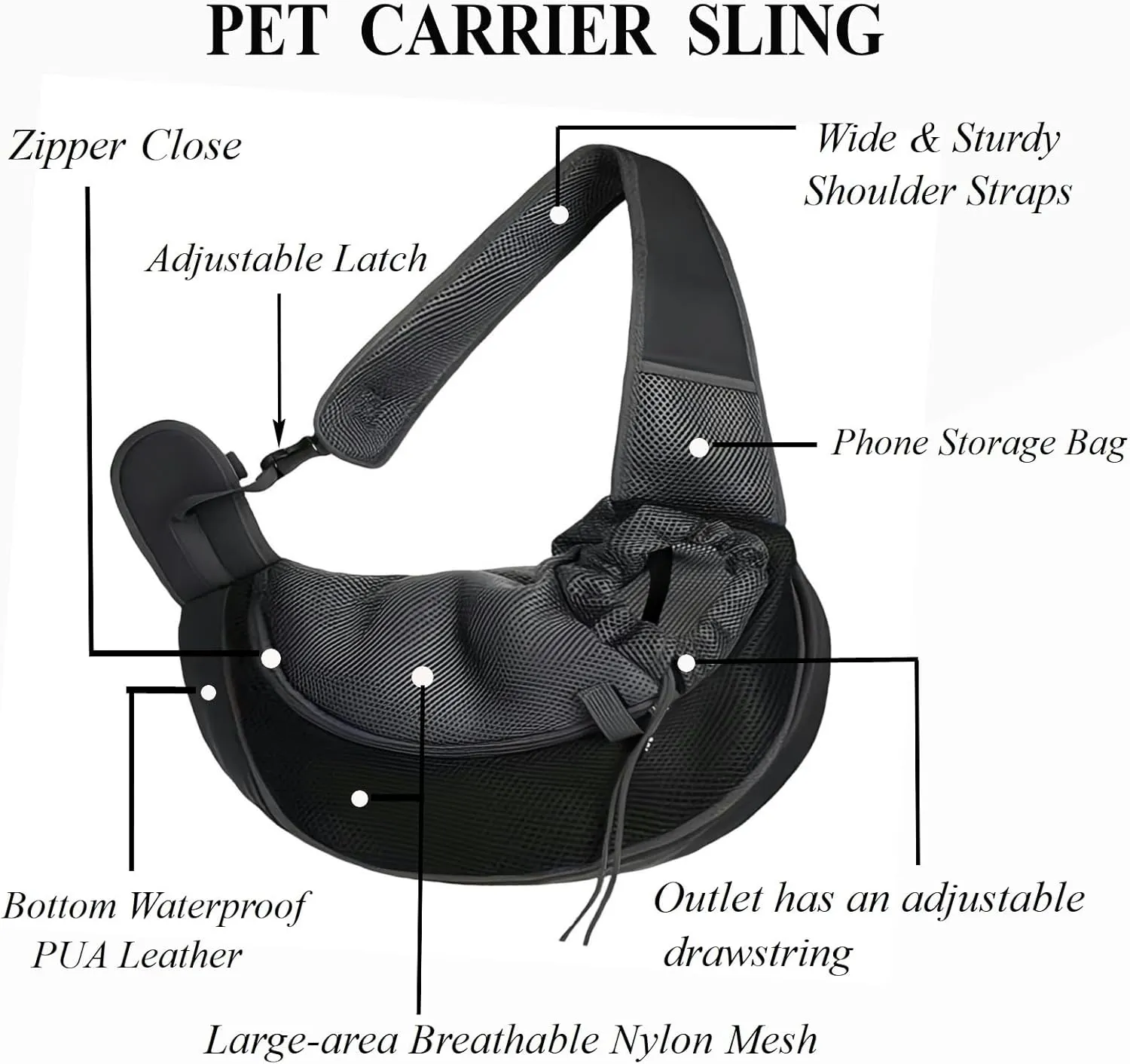 Pet Sling Carrier for Dogs/Cats (0-9 Lbs) - Breathable Mesh, Adjustable Chest Strap, Escape-Proof Crossbody Safety Travel Bags - Ideal for Small Animals Hiking, and Vet Visits (L-Black)