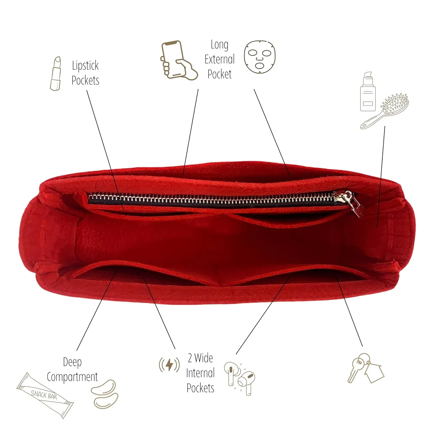Premium Purse Organizer compatible with Side Trunk PM and MM Insert, fits Lv Side Trunk Organizer, Handmade Snug Sturdy Insert 2mm Thick Felt with Gold Zipper (For Side Trunk MM, Bubblegum)