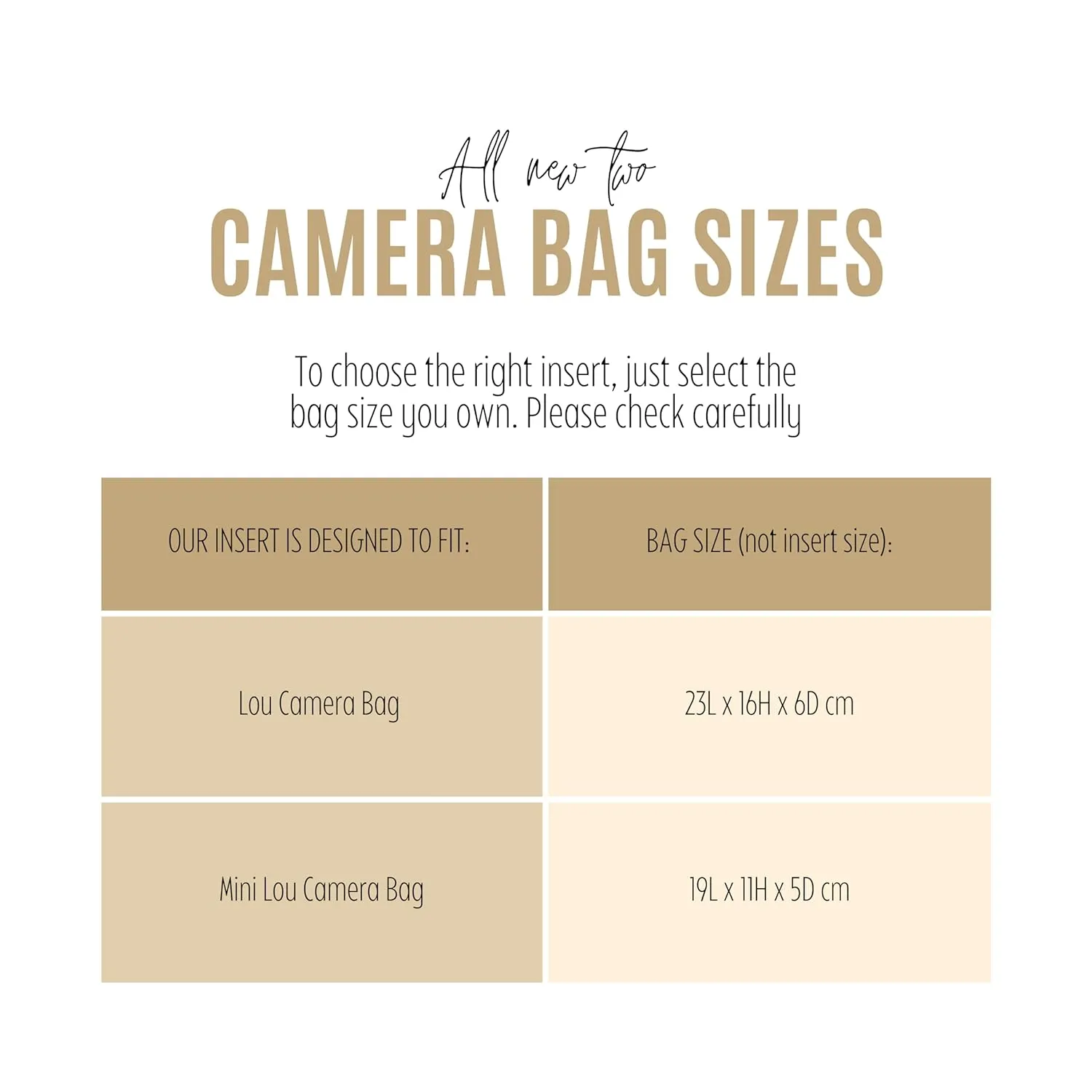 Premium Purse Organizer fits Lou Camera Bag Organizer Insert, Mini Lou Camera Bag Insert, Handmade 2mm Premium Felt Snug Sturdy Insert with Gold Zipper (For Camera Bag, Geyser Blue)