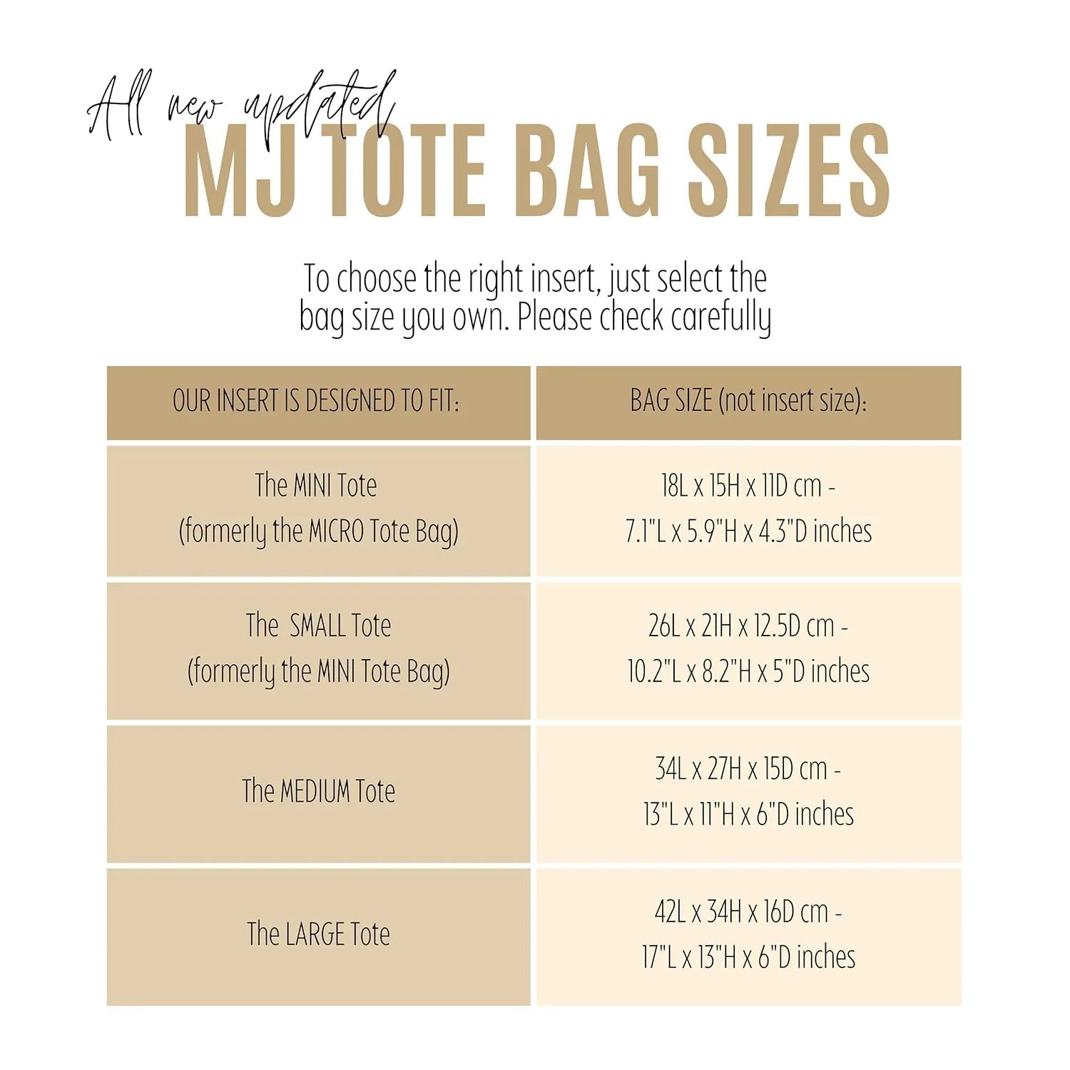 Purse Organizer compatible with Marc Tote Bag, The Tote Bag Organizer, Handmade 2mm Premium Felt Insert, Snug Sturdy Gold Zipper (For The Small Tote, Geyser Blue)