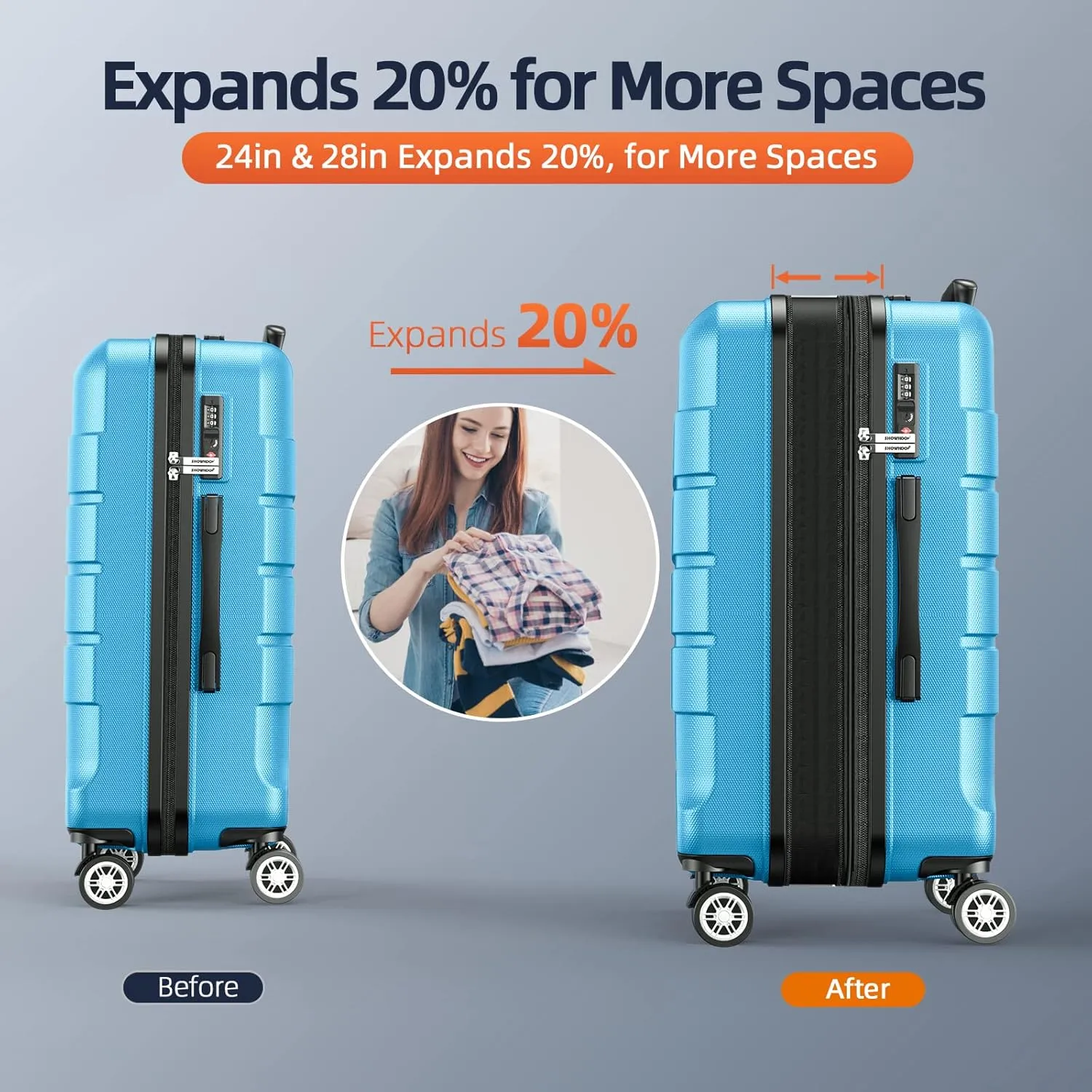 SHOWKOO Luggage Sets Expandable PC ABS Durable Suitcase Sets Double Wheels TSA Lock 4 Piece Luggage Set Sky Blue