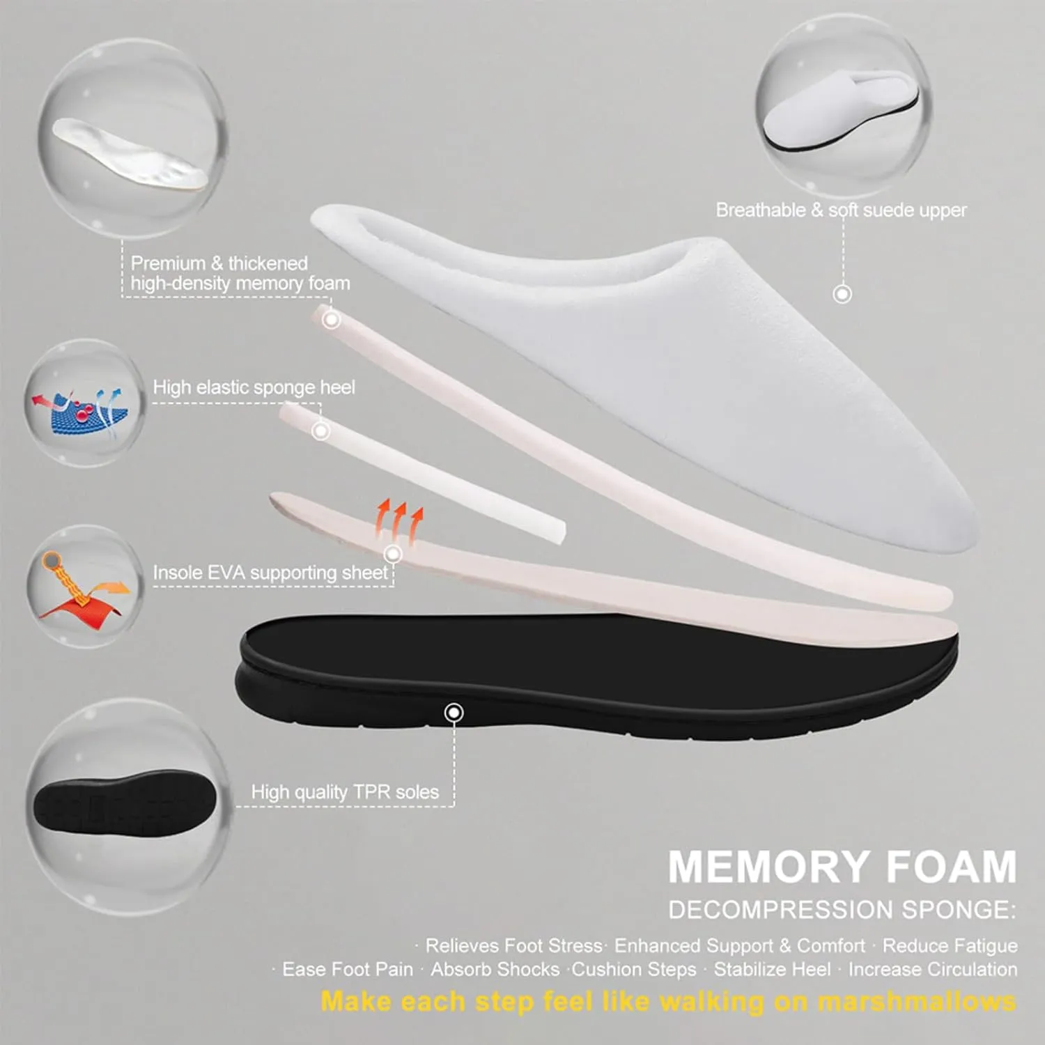 Slippers Non-Slip Indoor House Slippers Home Shoes For Bedroom Hotel Travel Spa