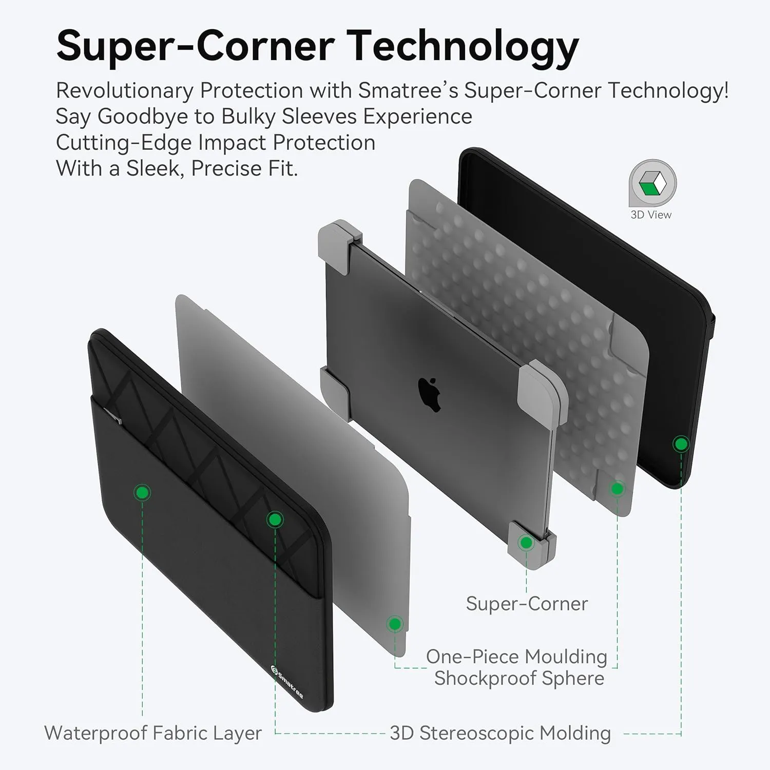 Smatree 13 inch Laptop Sleeve for iPad Pro M4 2024 A2926 A3007 A2925, iPad air M2 2024 A2899/A2900/A2898, 12.9 inch iPad Pro M2/M1 2022/2021/2020/2018 A2764/A2461/A2069, Laptop Case with Pocket (EA31)