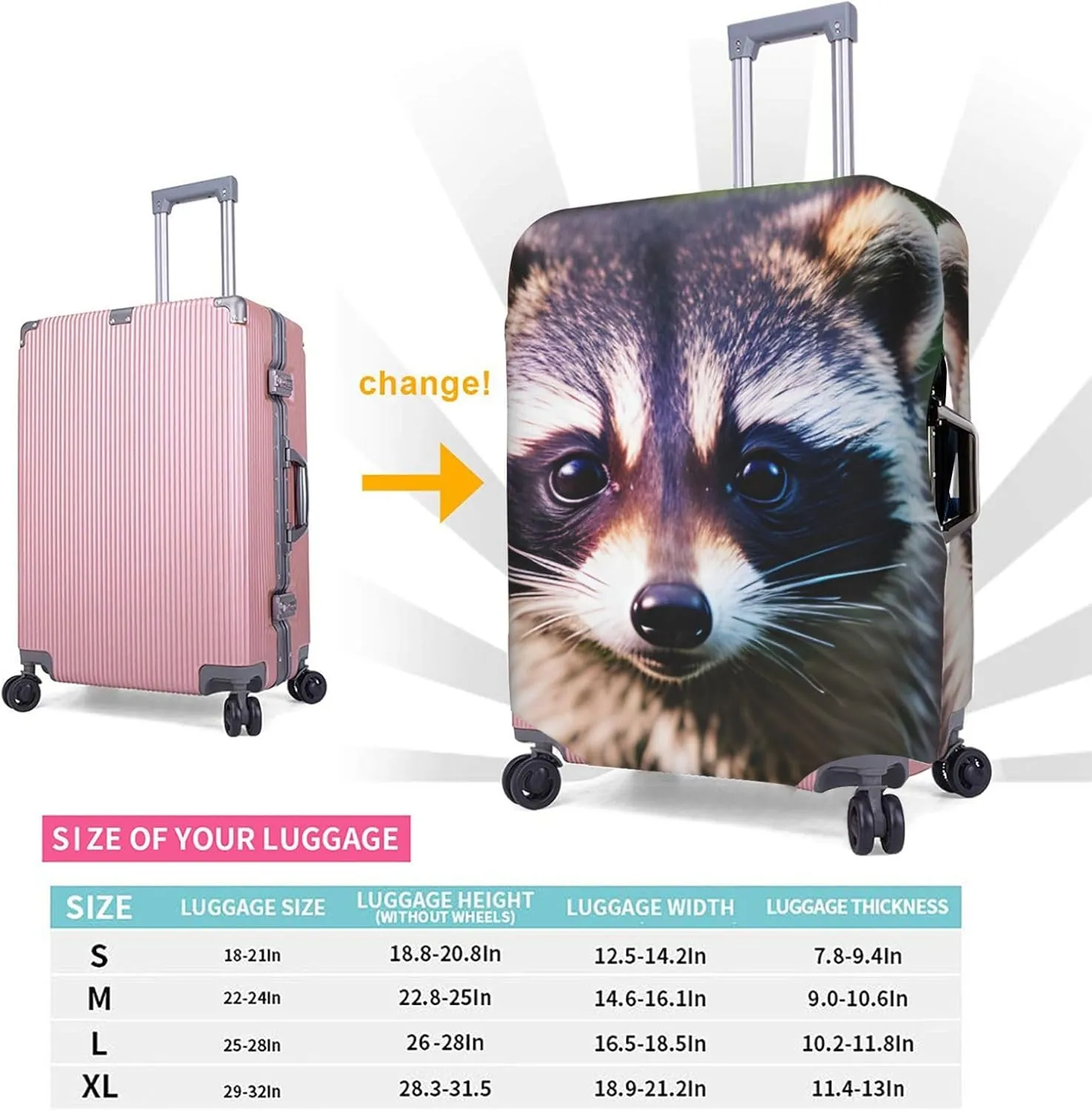 SSIMOO Little Raccoon Face 1 Stylish Luggage Cover,Experience Of Style And Functionality,Perfect Travel Companion