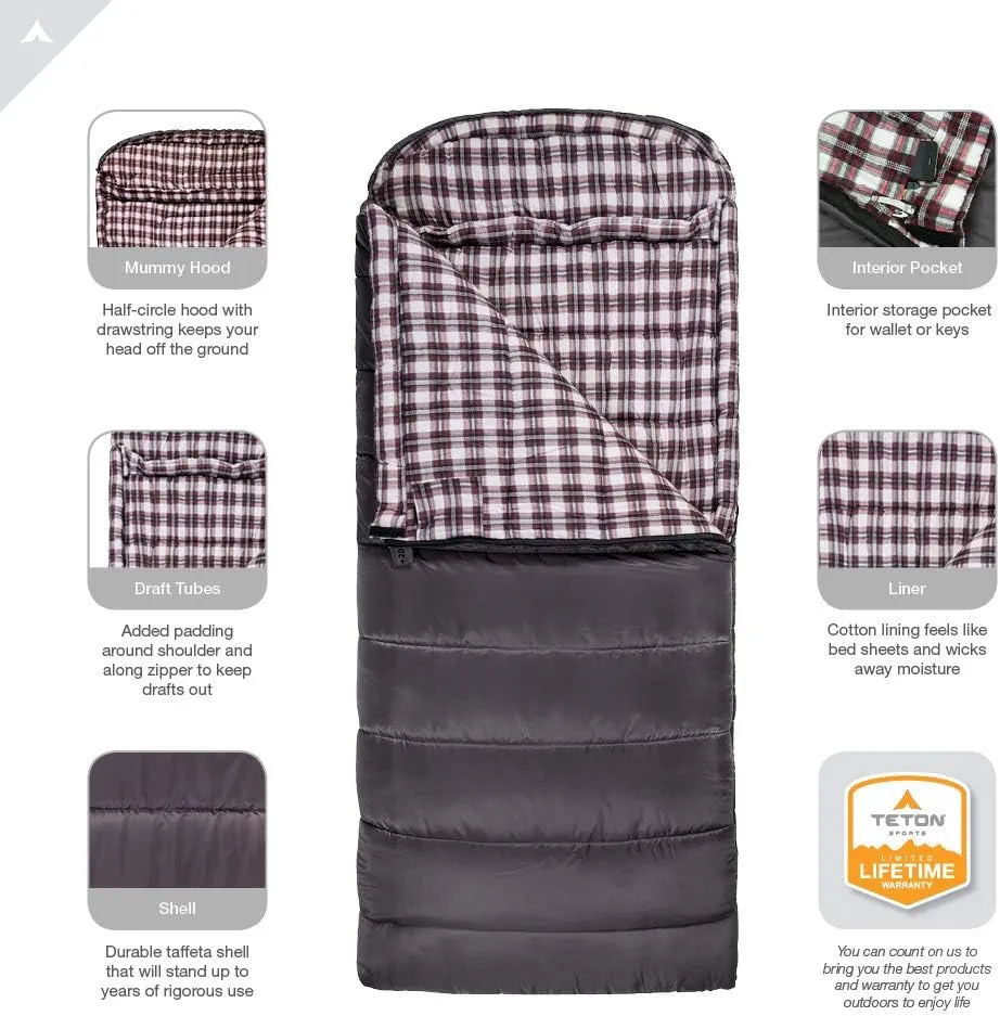 Teton Celsius Regular, -25F, 20F, 0F Degree Sleeping Bags, All Weather Bag for Adults and Kids, Camping Made Easy and Warm, Travel Sack Included