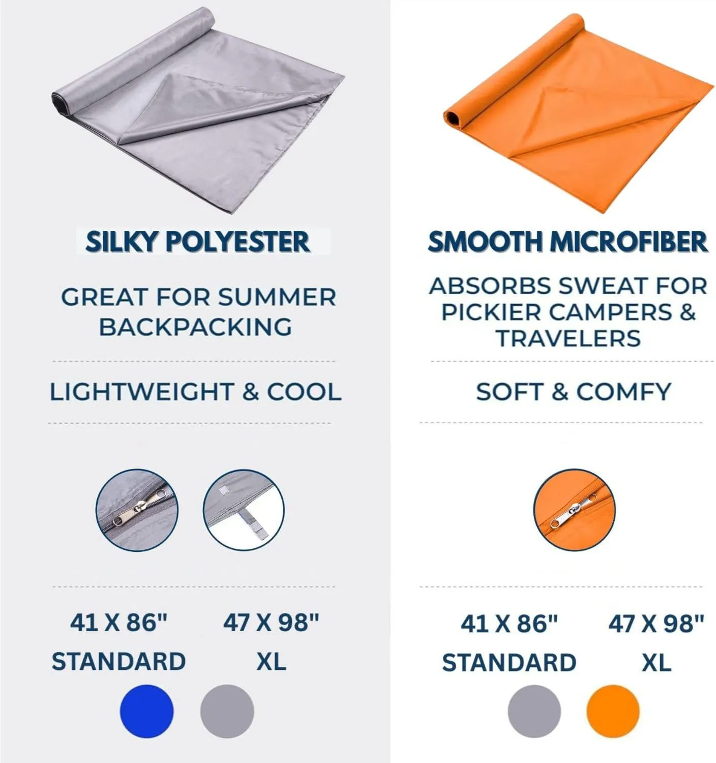 The Friendly Swede Sleeping Bag Liner — Ultralight Polyester or Cold Weather Microfiber Adult Sleep Sack; Thin Travel Sheets for Hotel; Camping Sheets; Travel Sleeping Bag with Pocket-Size Stuff Sack