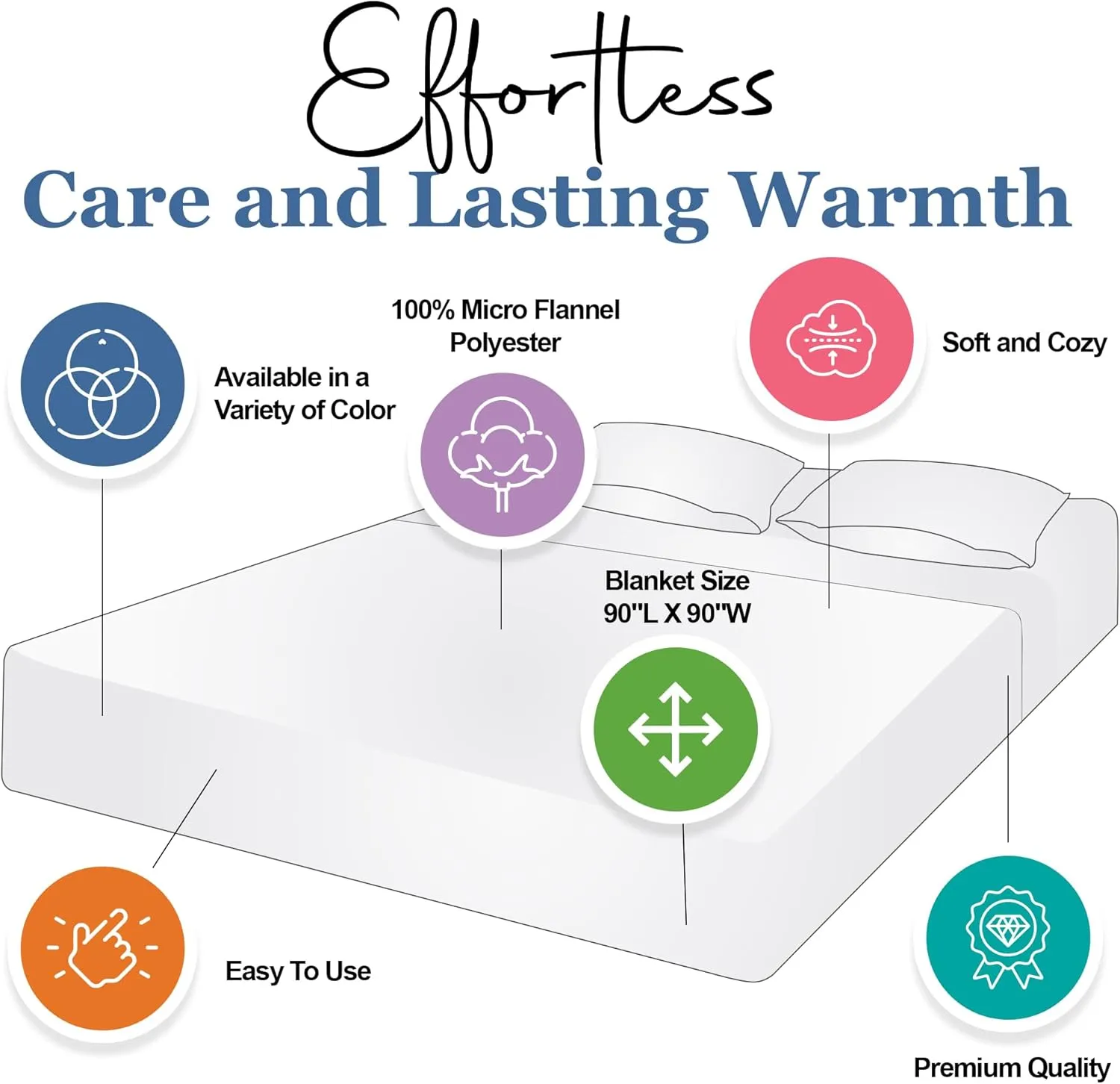 Thermee Micro Flannel Full/Queen Size Blankets, Lightweight All Seasons Cozy Blanket, Throw Blankets for Home and Living Room, Comfy & Soft Blanket for Couch, Machine Wash, No Pilling – Country Blue