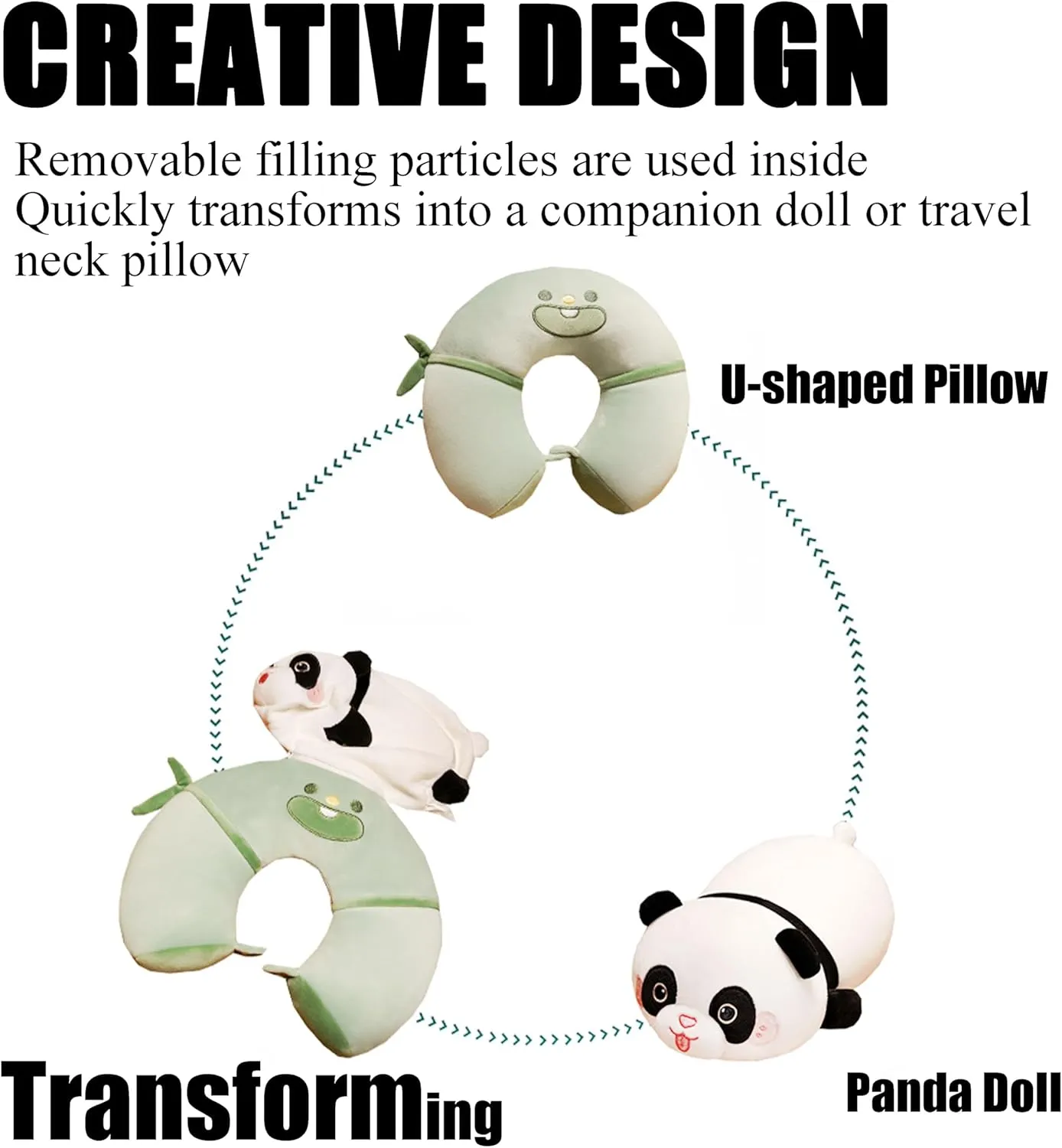 Travel Pillow for Kids Adults, 2 in 1 Deformable Cartoon Kids Neck Pillow, Soft Airplane Pillow Cute Animal Flight Pillow Head Rest Neck Support for Car - Green Panda
