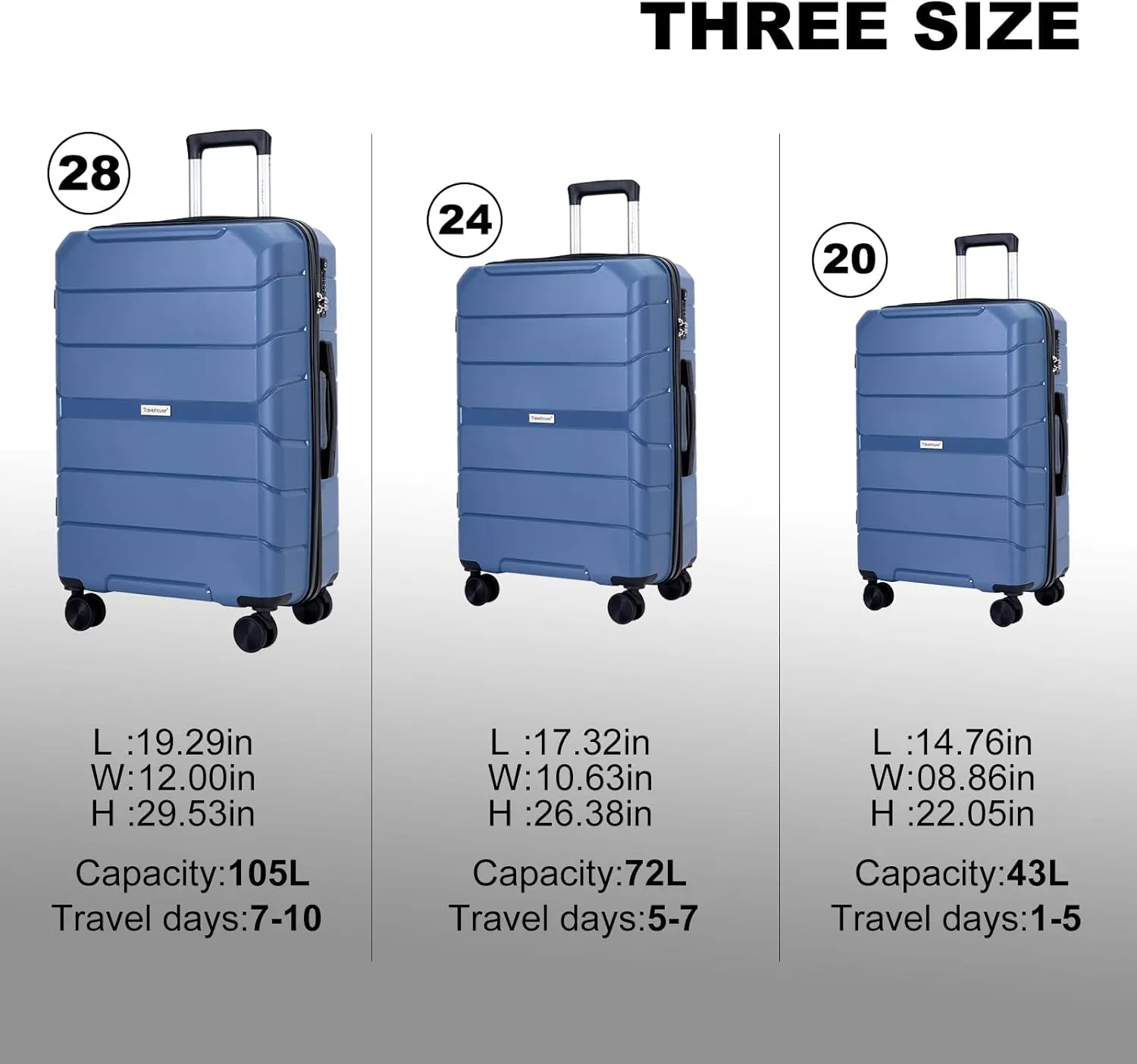 Travelhouse Luggage Sets, Hardside Suitcases 24in/28in, Carry on 20in,3 Piece Set Travel Luggages Clearance with Double Spinner Wheels TSA Lock Lightweight (SKY BLUE)