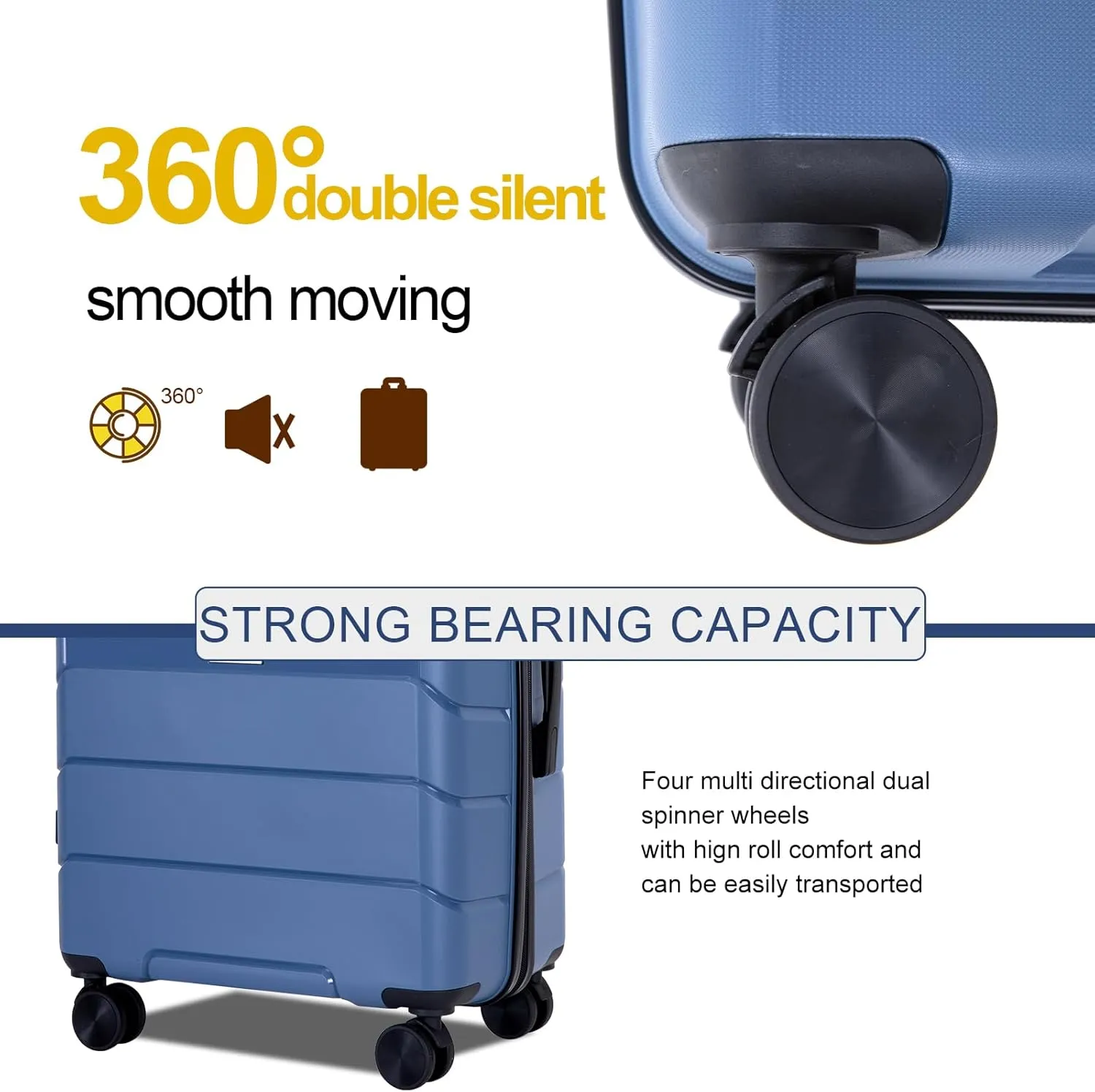 Travelhouse Luggage Sets, Hardside Suitcases 24in/28in, Carry on 20in,3 Piece Set Travel Luggages Clearance with Double Spinner Wheels TSA Lock Lightweight (SKY BLUE)
