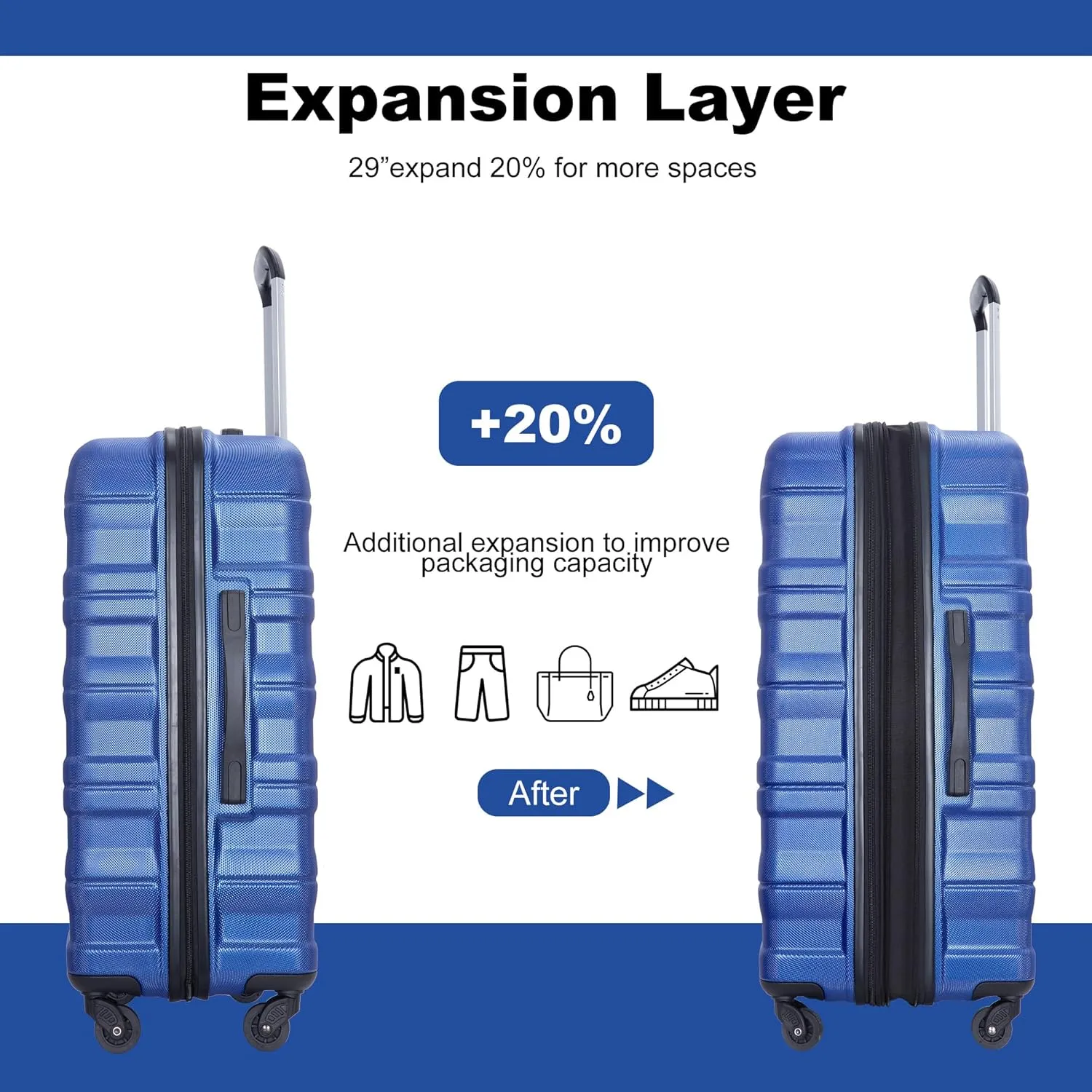 Trvaelhouse Luggage Sets, Polycarbonate Hardside Expandable Spinner Wheel Luggage,Lightweight TSA Lock, 3-Piece Set Durable Suitcase (20/24/28) (Dark Blue)