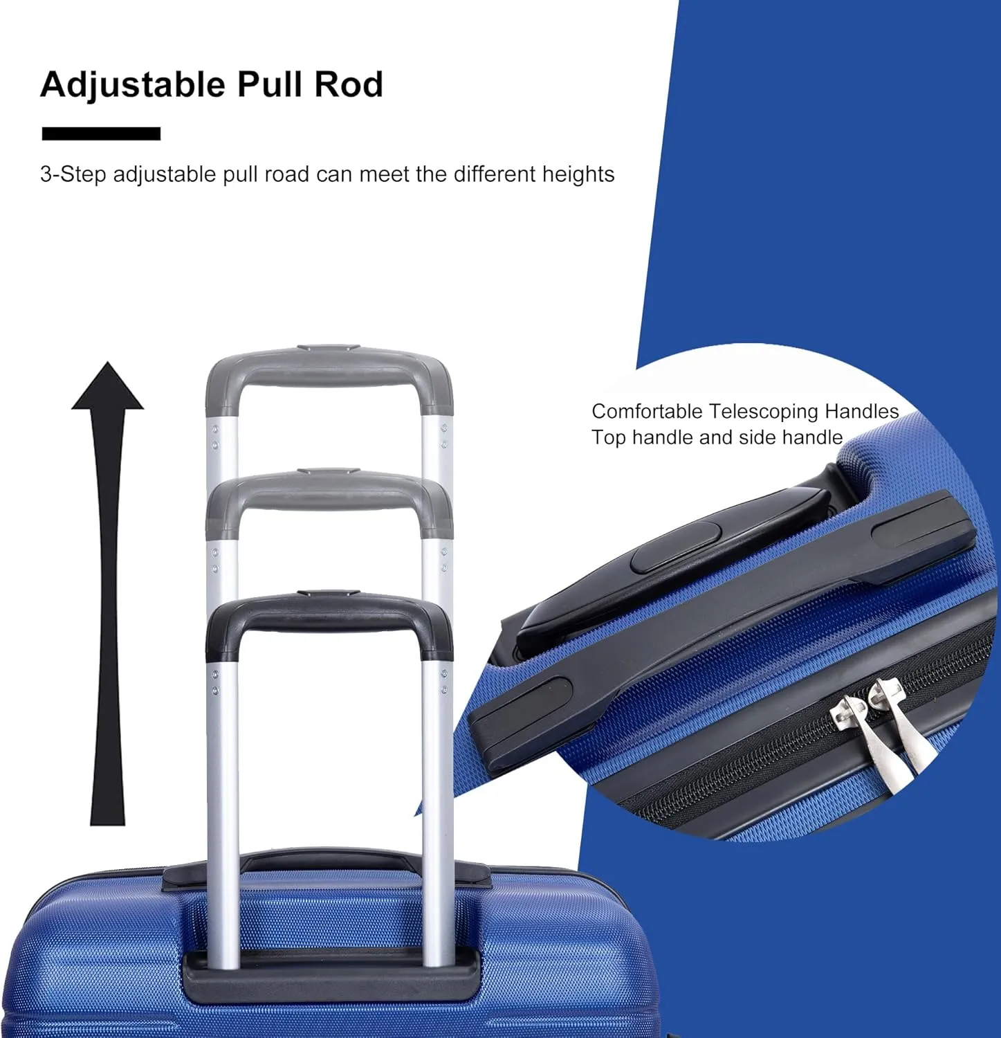 Trvaelhouse Luggage Sets, Polycarbonate Hardside Expandable Spinner Wheel Luggage,Lightweight TSA Lock, 3-Piece Set Durable Suitcase (20/24/28) (Dark Blue)