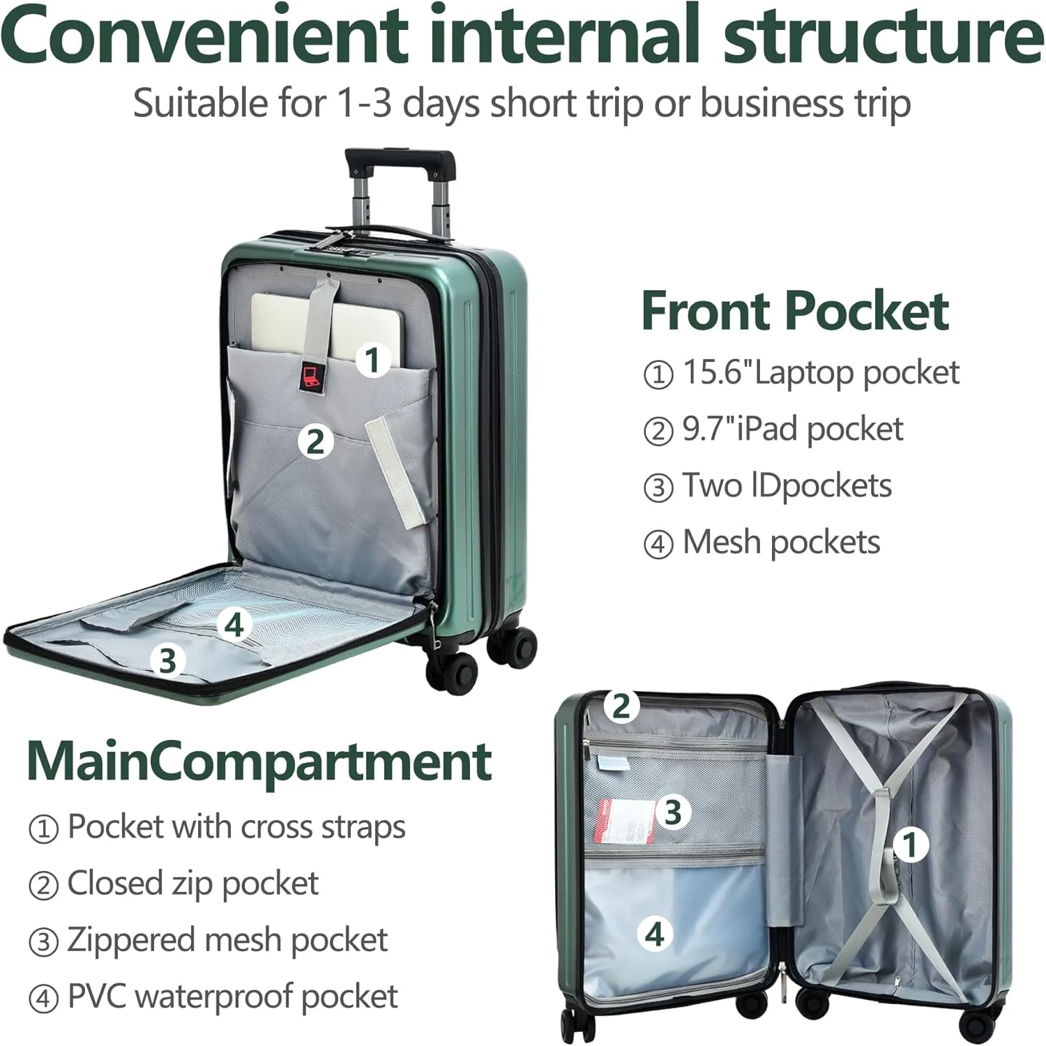 TydeCkare 20 Inch Carry On Luggage with Front Pocket, 21.65 * 15.35 * 7.87" Suitable for Airplane Overhead Bin, 34L Lightweight PC ABS Hardshell with YKK Zipper, TSA Lock Approved, Dark Green