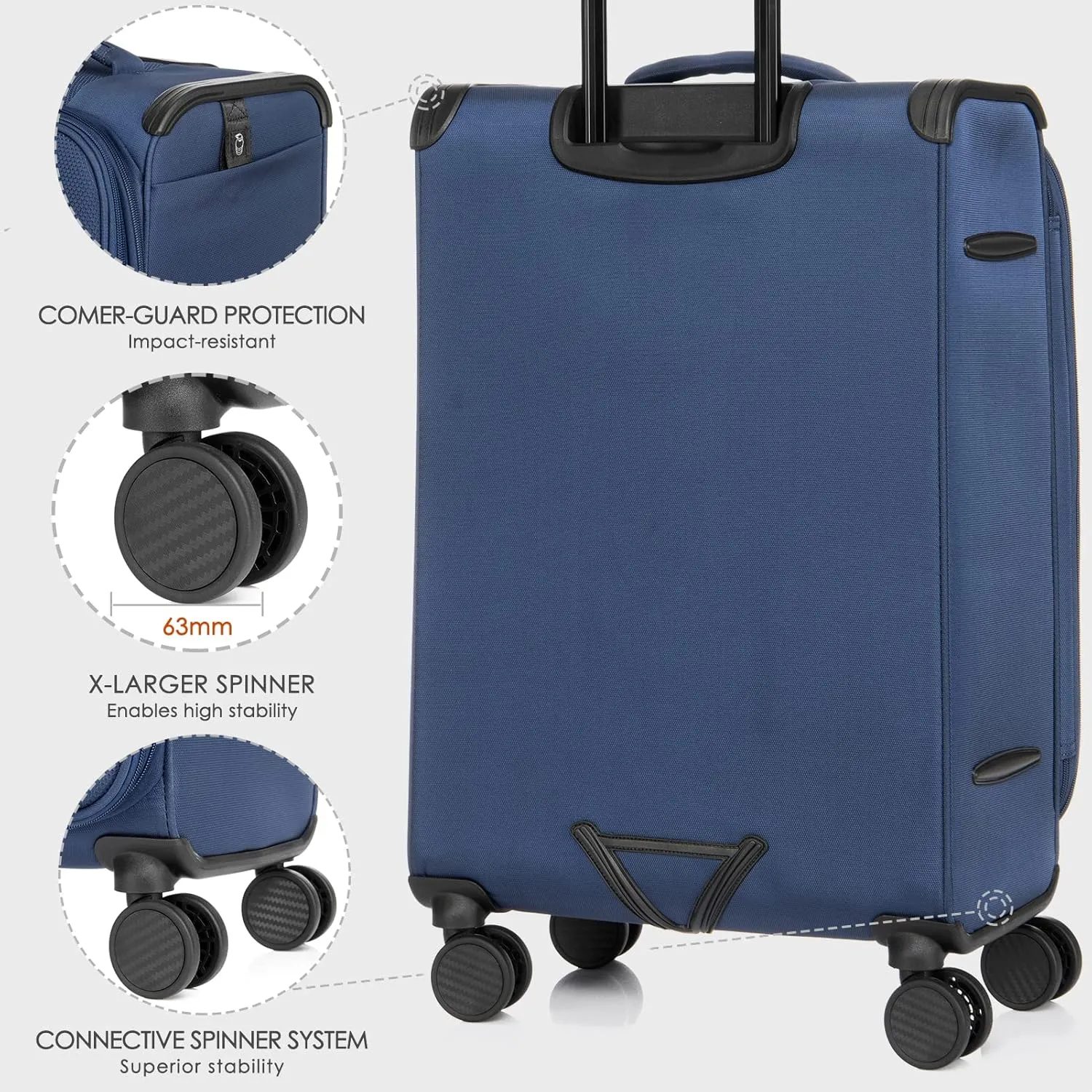 Verage Toledo Softside Expandable Suitcase with Spinner Wheels, Lightweight Luggage with Flashlight, Men and Women,Navy, Checked-Large 29-Inch