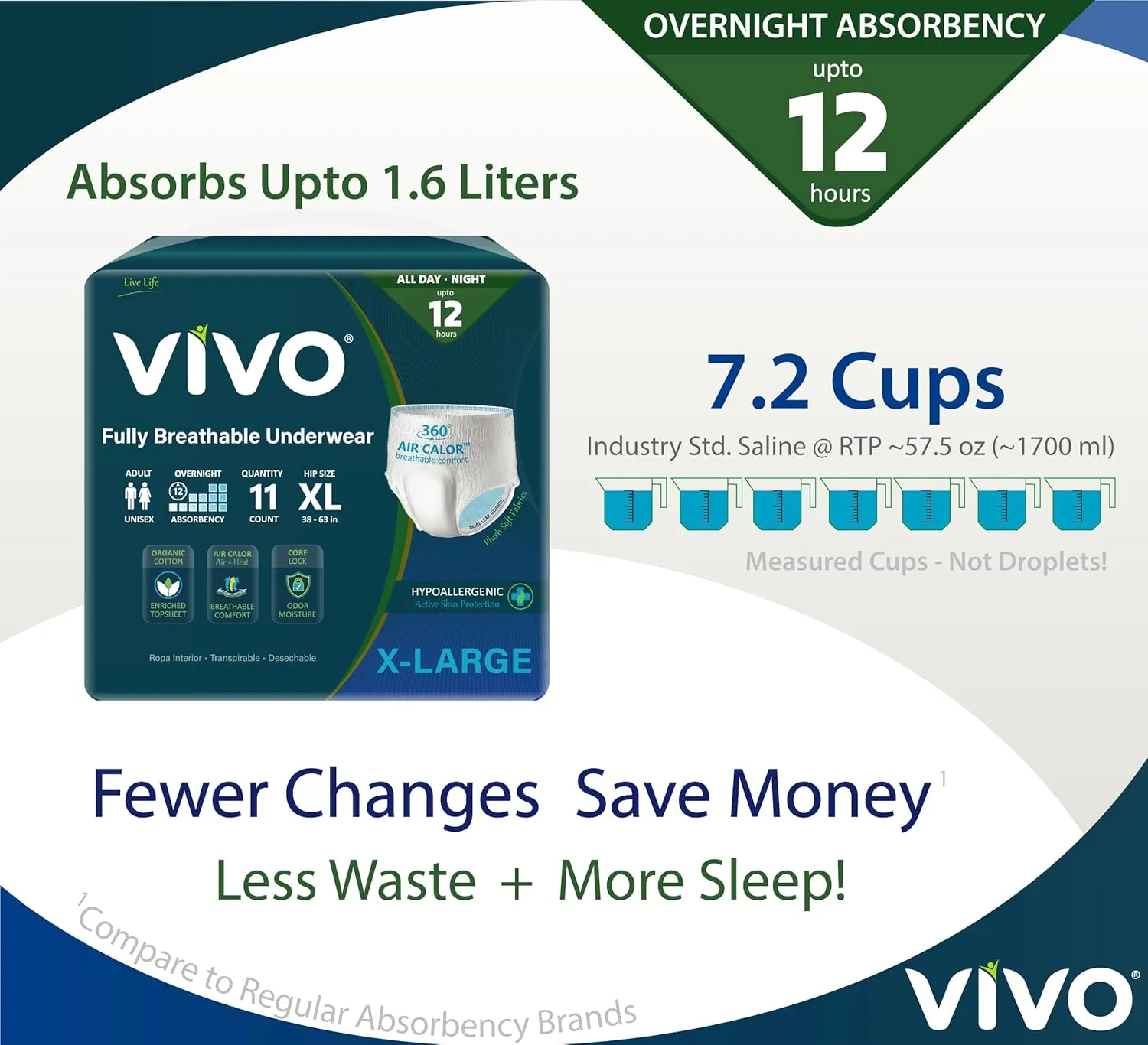 VIVO Organic Cotton Overnight Adult Incontinence Bladder Leak Pullup Underwear, Women & Men, X-Large 22 Count