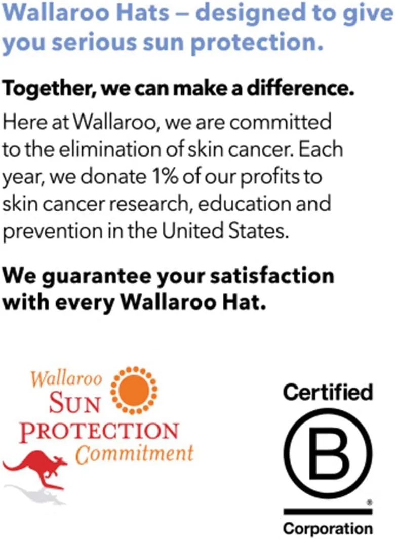 Wallaroo Women’s Victoria Two-Toned Sun Hat – UPF 50  Sun Protection, Wide Brim, Adjustable, Cotton Lining, Summer Holiday