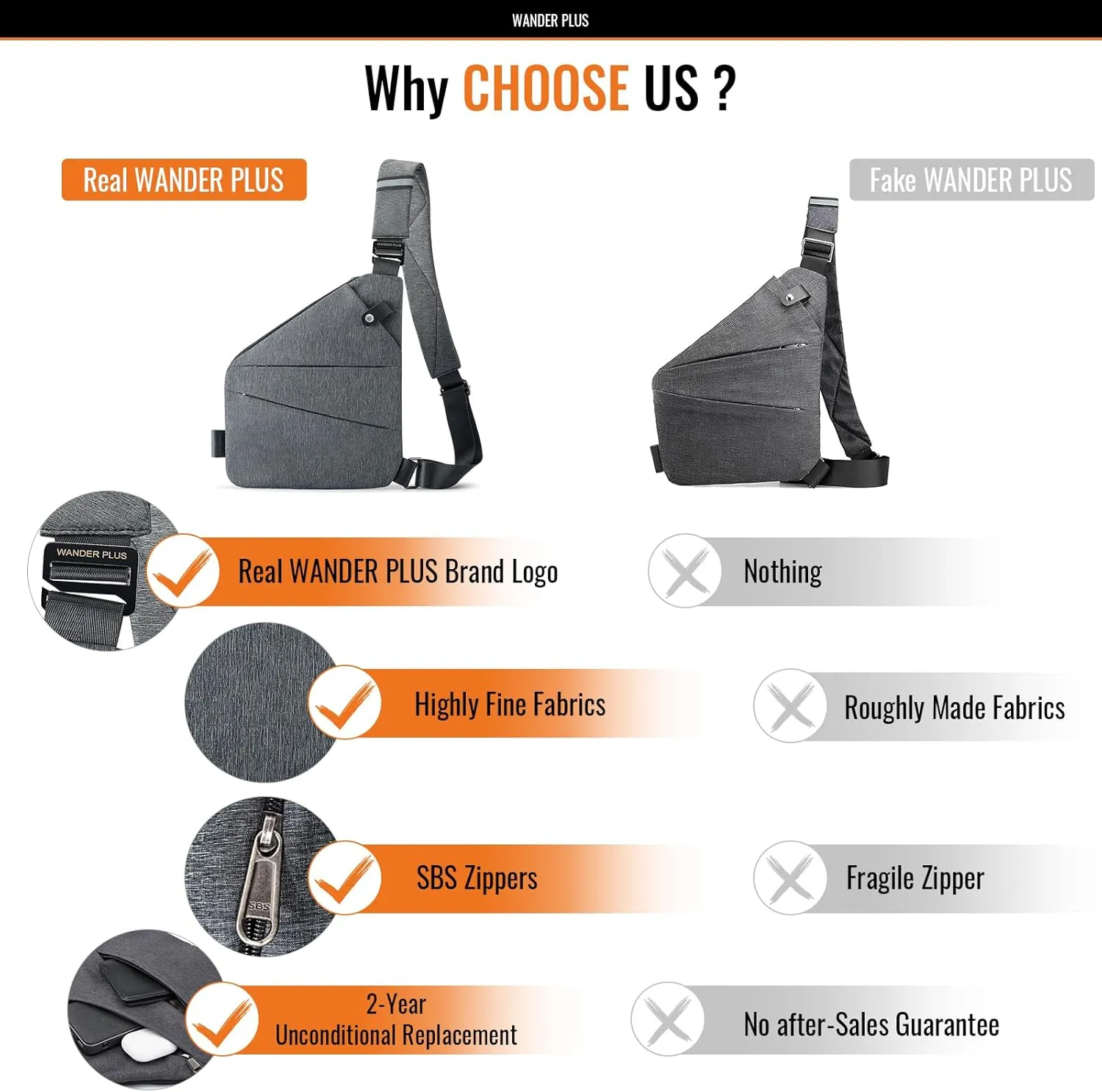 WANDER PLUS® Anti Theft Crossbody Bag, Shoulder Bag Anti-theft Design for Travel, Sport, Work